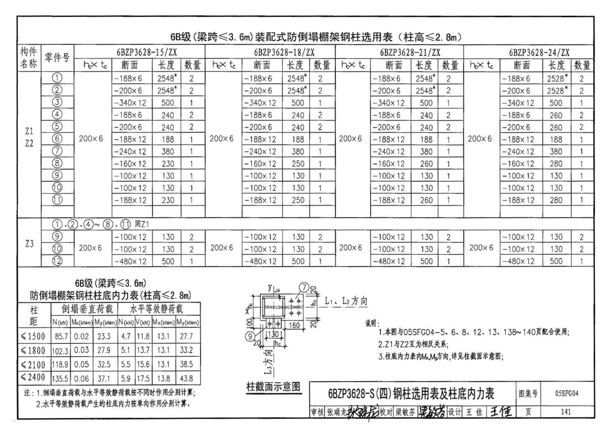 05SFJ05、05SFG04--防空地下室室外出入口部钢结构装配式防倒塌棚架 建筑、结构(设计、加工)合订本