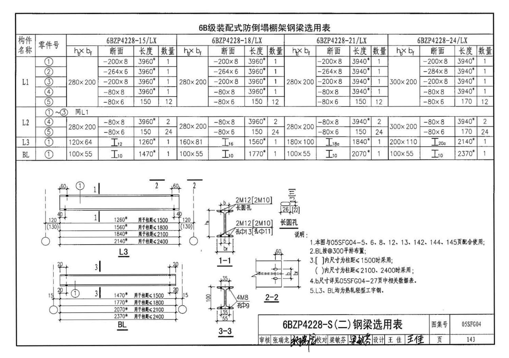 05SFJ05、05SFG04--防空地下室室外出入口部钢结构装配式防倒塌棚架 建筑、结构(设计、加工)合订本