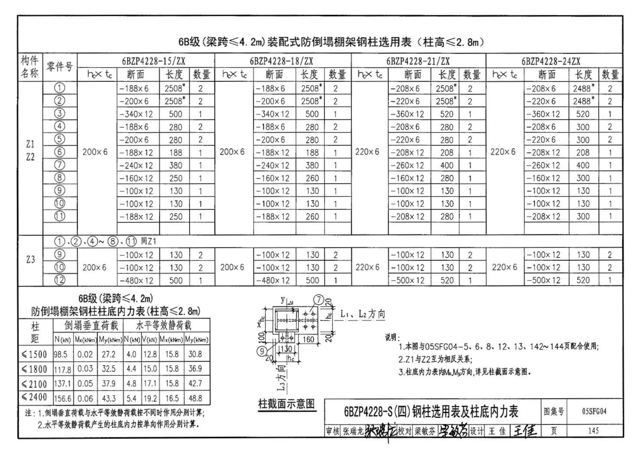 05SFJ05、05SFG04--防空地下室室外出入口部钢结构装配式防倒塌棚架 建筑、结构(设计、加工)合订本