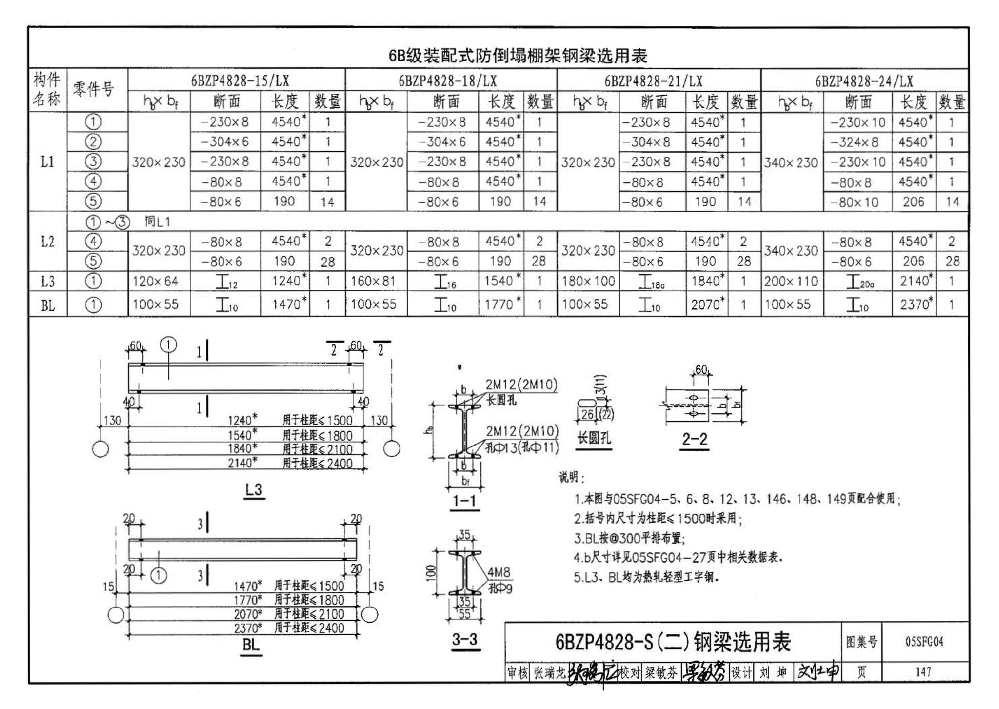 05SFJ05、05SFG04--防空地下室室外出入口部钢结构装配式防倒塌棚架 建筑、结构(设计、加工)合订本