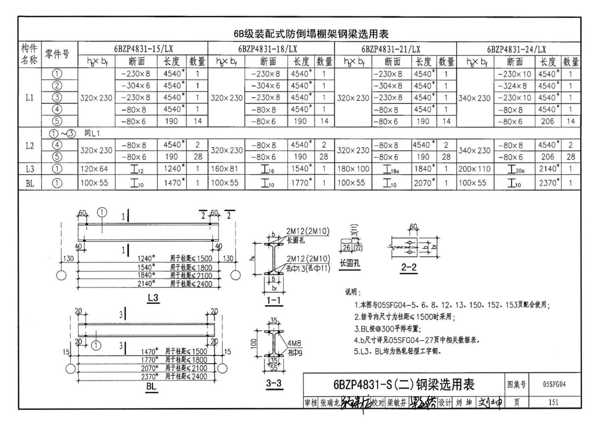 05SFJ05、05SFG04--防空地下室室外出入口部钢结构装配式防倒塌棚架 建筑、结构(设计、加工)合订本