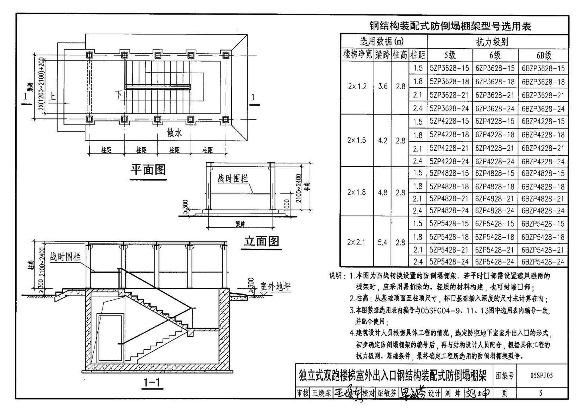 05SFJ05、05SFG04--防空地下室室外出入口部钢结构装配式防倒塌棚架 建筑、结构(设计、加工)合订本