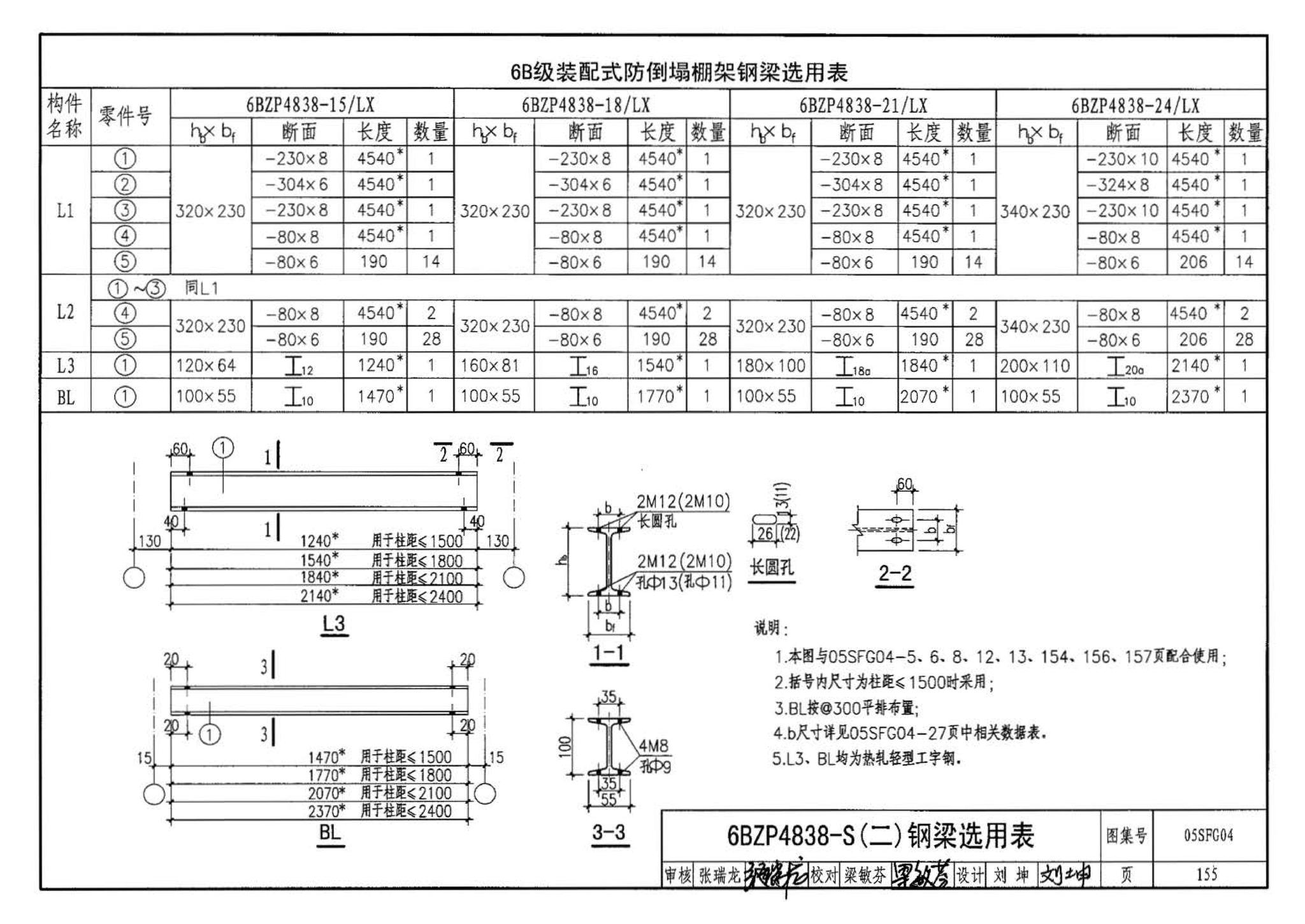 05SFJ05、05SFG04--防空地下室室外出入口部钢结构装配式防倒塌棚架 建筑、结构(设计、加工)合订本