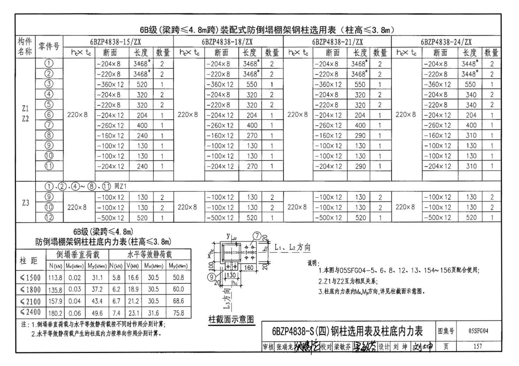 05SFJ05、05SFG04--防空地下室室外出入口部钢结构装配式防倒塌棚架 建筑、结构(设计、加工)合订本