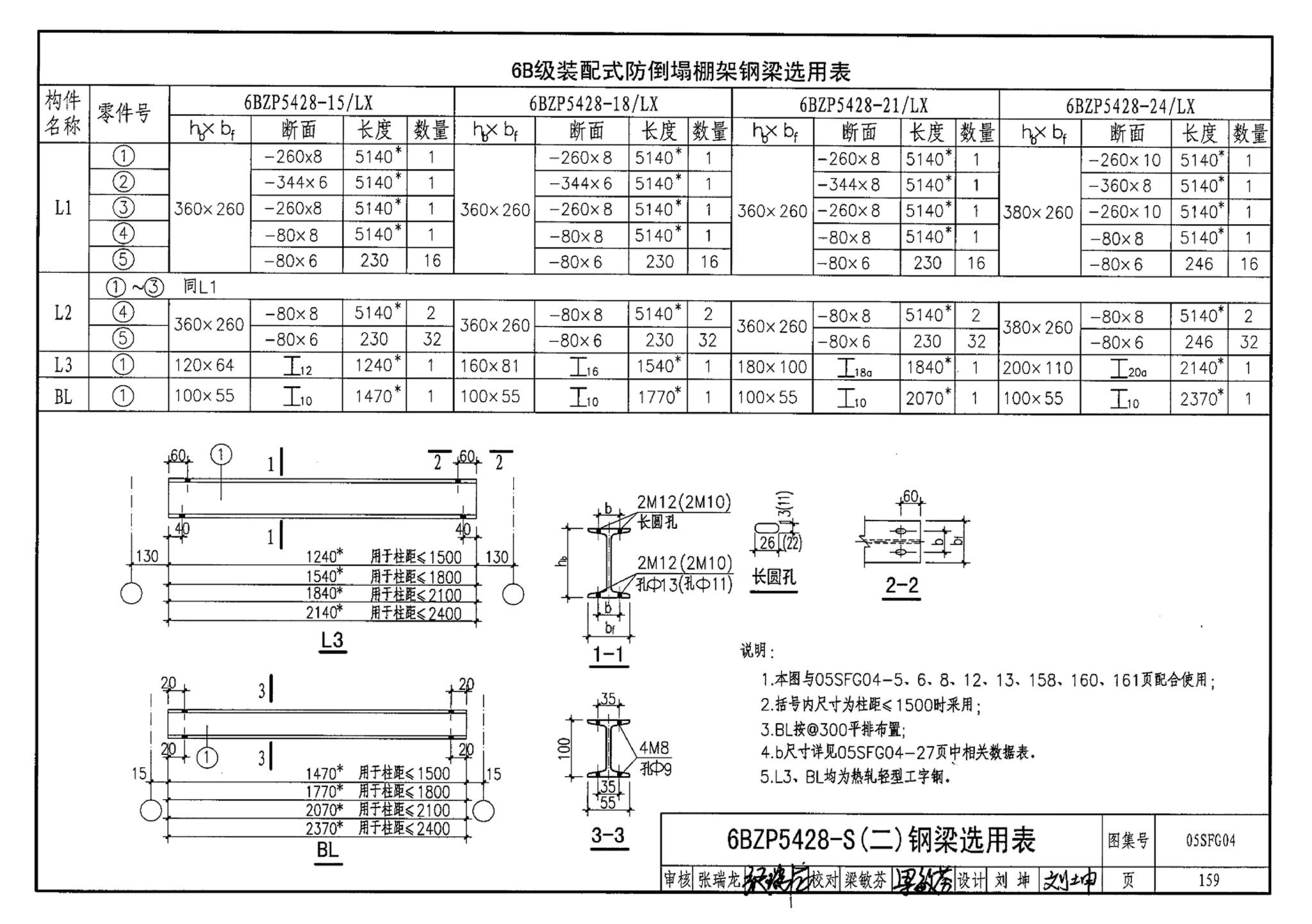 05SFJ05、05SFG04--防空地下室室外出入口部钢结构装配式防倒塌棚架 建筑、结构(设计、加工)合订本