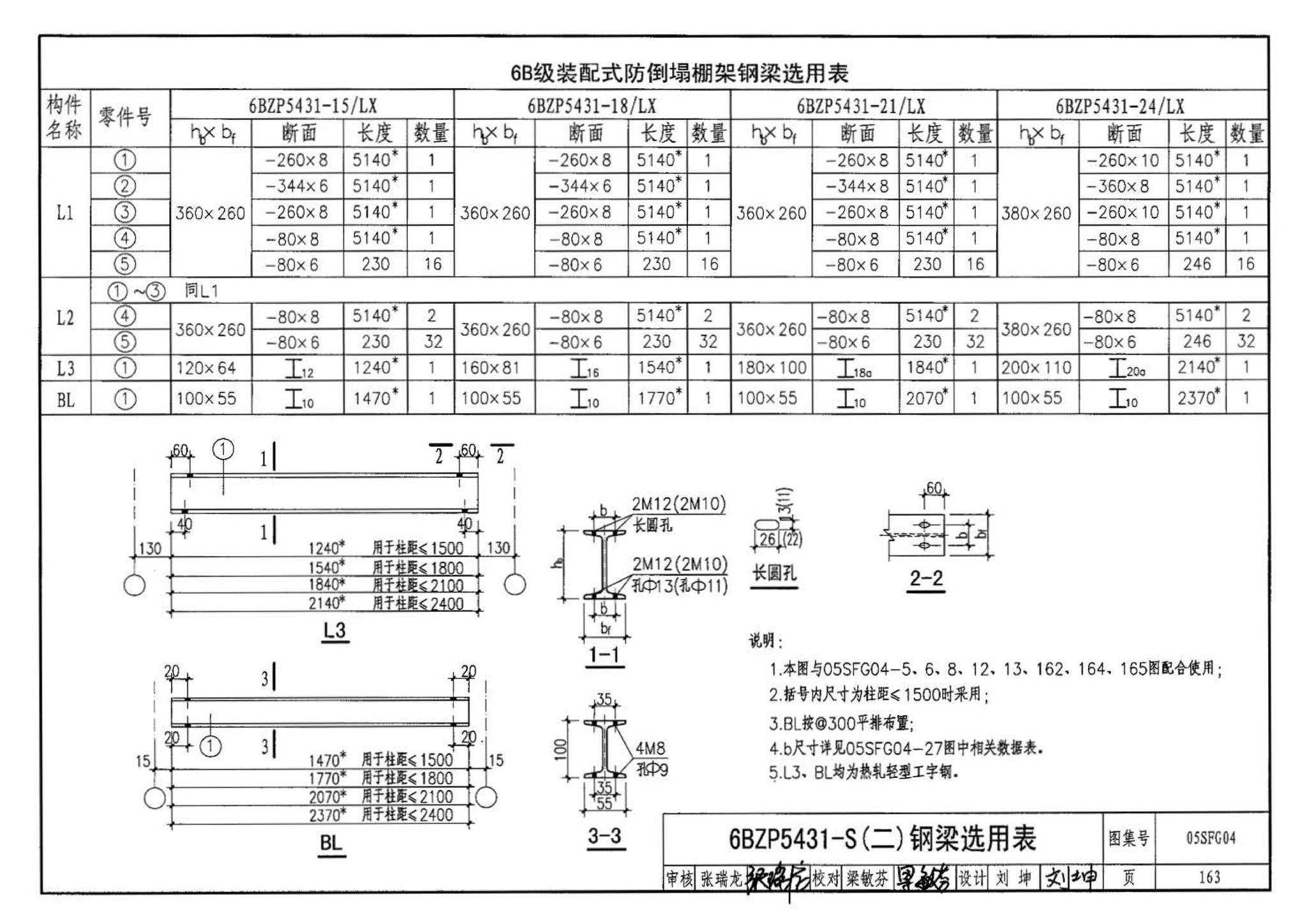 05SFJ05、05SFG04--防空地下室室外出入口部钢结构装配式防倒塌棚架 建筑、结构(设计、加工)合订本