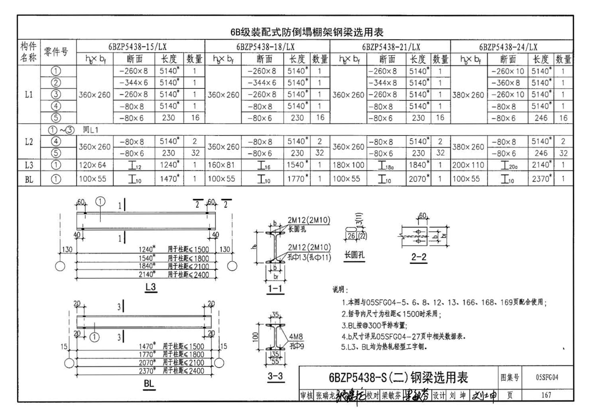 05SFJ05、05SFG04--防空地下室室外出入口部钢结构装配式防倒塌棚架 建筑、结构(设计、加工)合订本