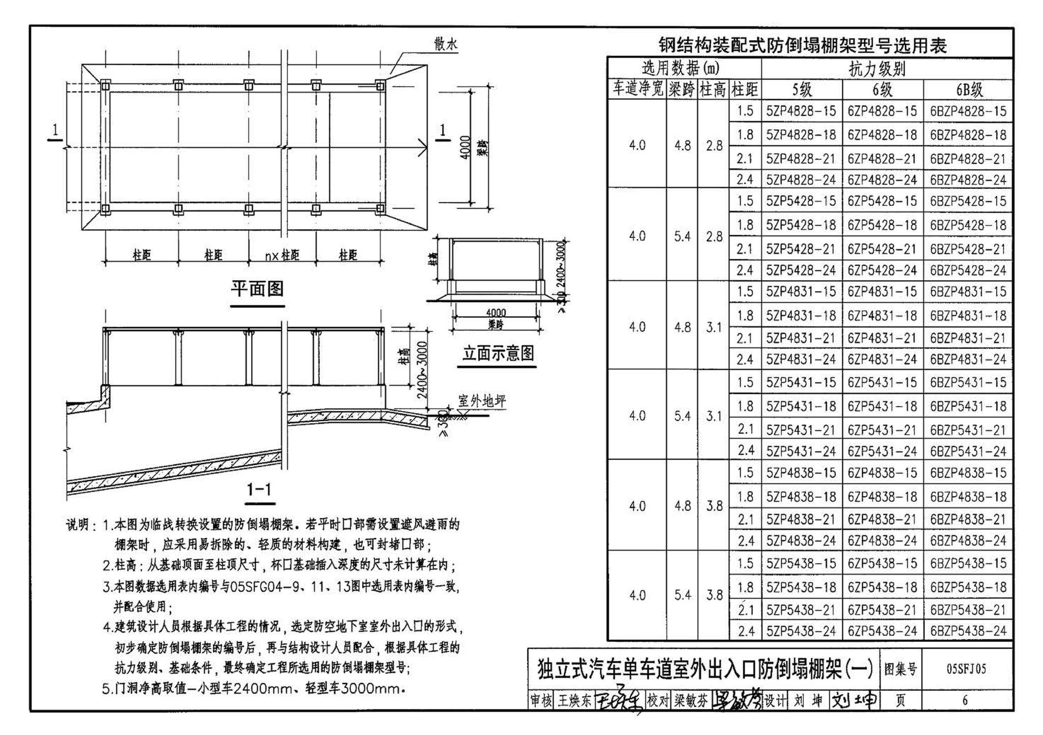 05SFJ05、05SFG04--防空地下室室外出入口部钢结构装配式防倒塌棚架 建筑、结构(设计、加工)合订本