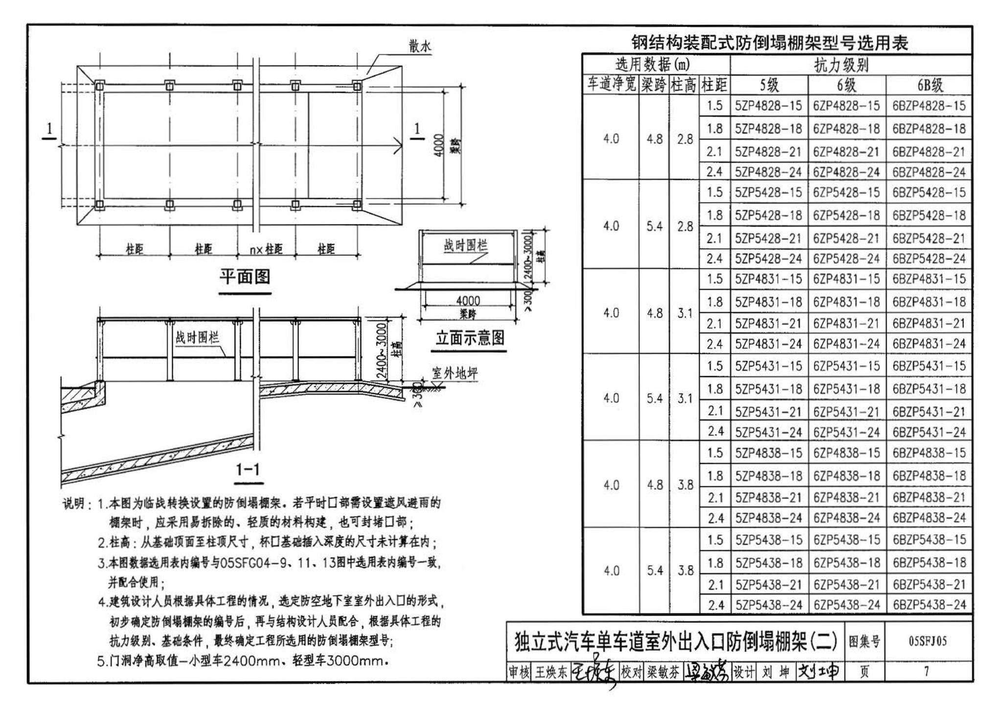 05SFJ05、05SFG04--防空地下室室外出入口部钢结构装配式防倒塌棚架 建筑、结构(设计、加工)合订本