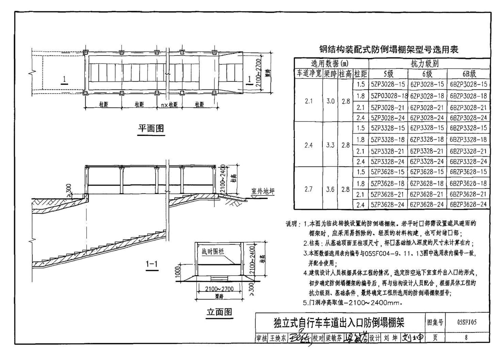 05SFJ05、05SFG04--防空地下室室外出入口部钢结构装配式防倒塌棚架 建筑、结构(设计、加工)合订本