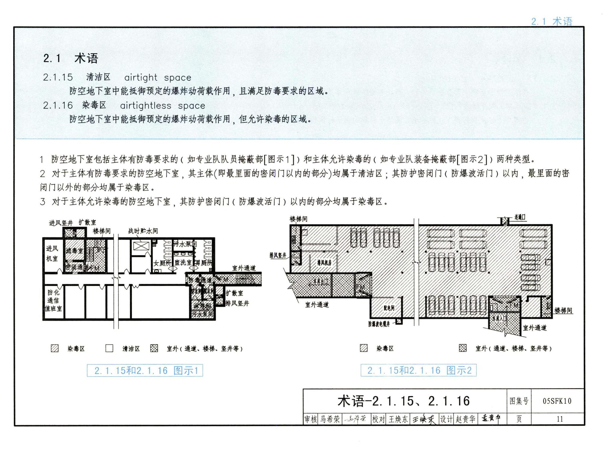 05SFK10--《人民防空地下室设计规范》图示－通风专业