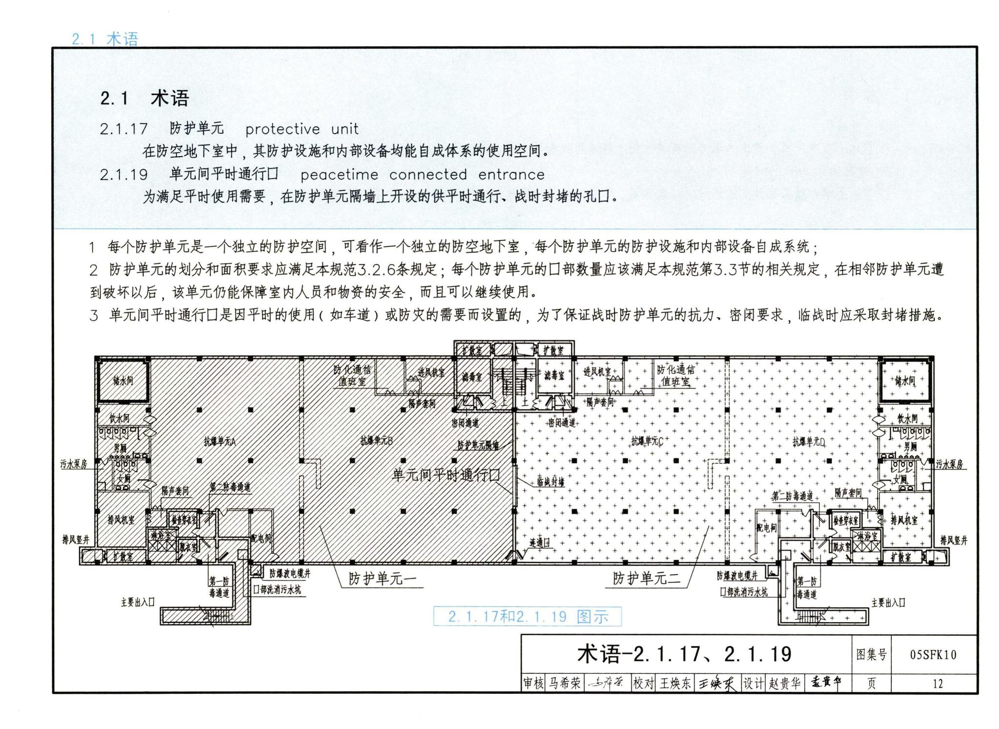 05SFK10--《人民防空地下室设计规范》图示－通风专业