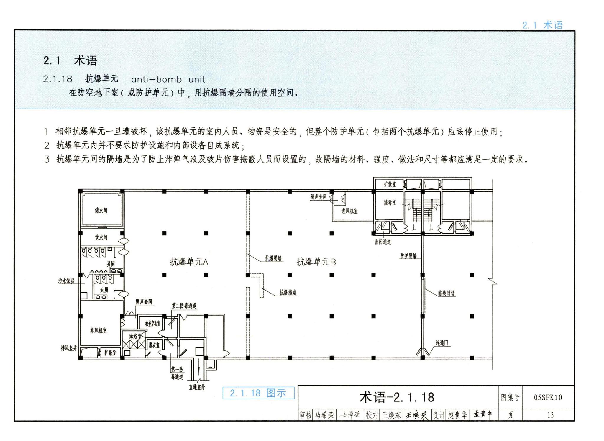 05SFK10--《人民防空地下室设计规范》图示－通风专业