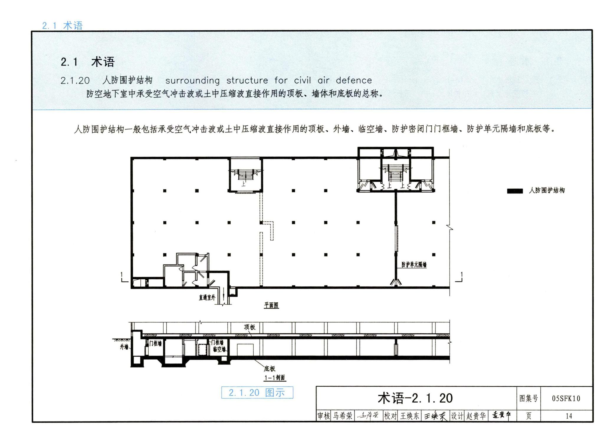 05SFK10--《人民防空地下室设计规范》图示－通风专业