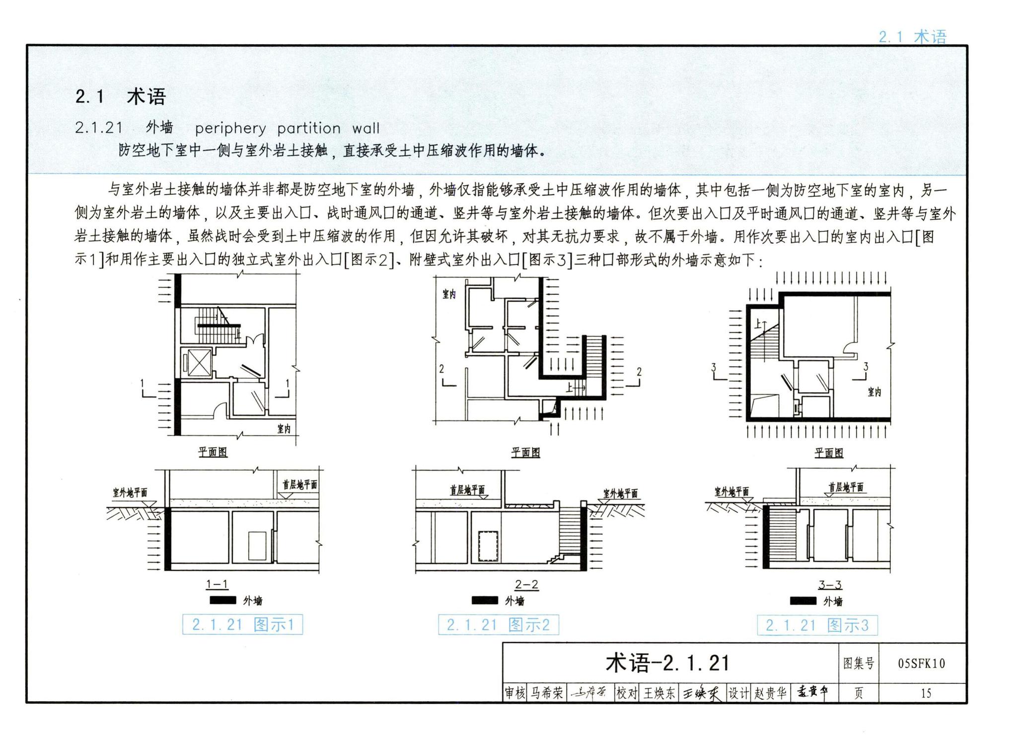 05SFK10--《人民防空地下室设计规范》图示－通风专业