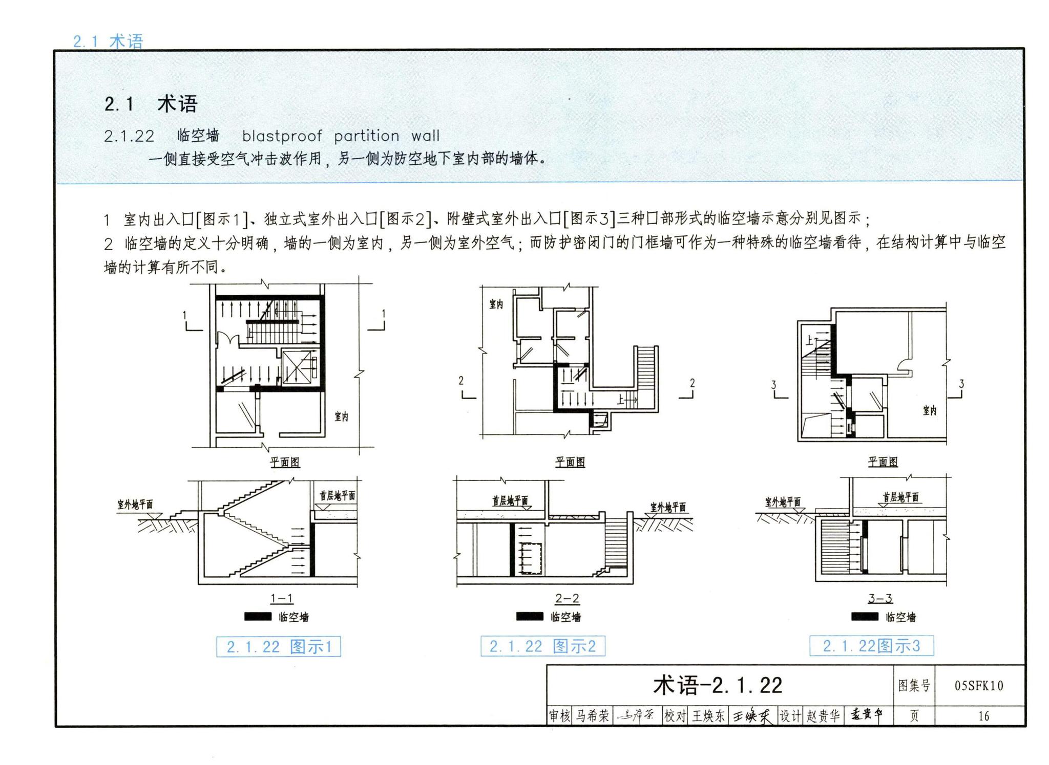 05SFK10--《人民防空地下室设计规范》图示－通风专业