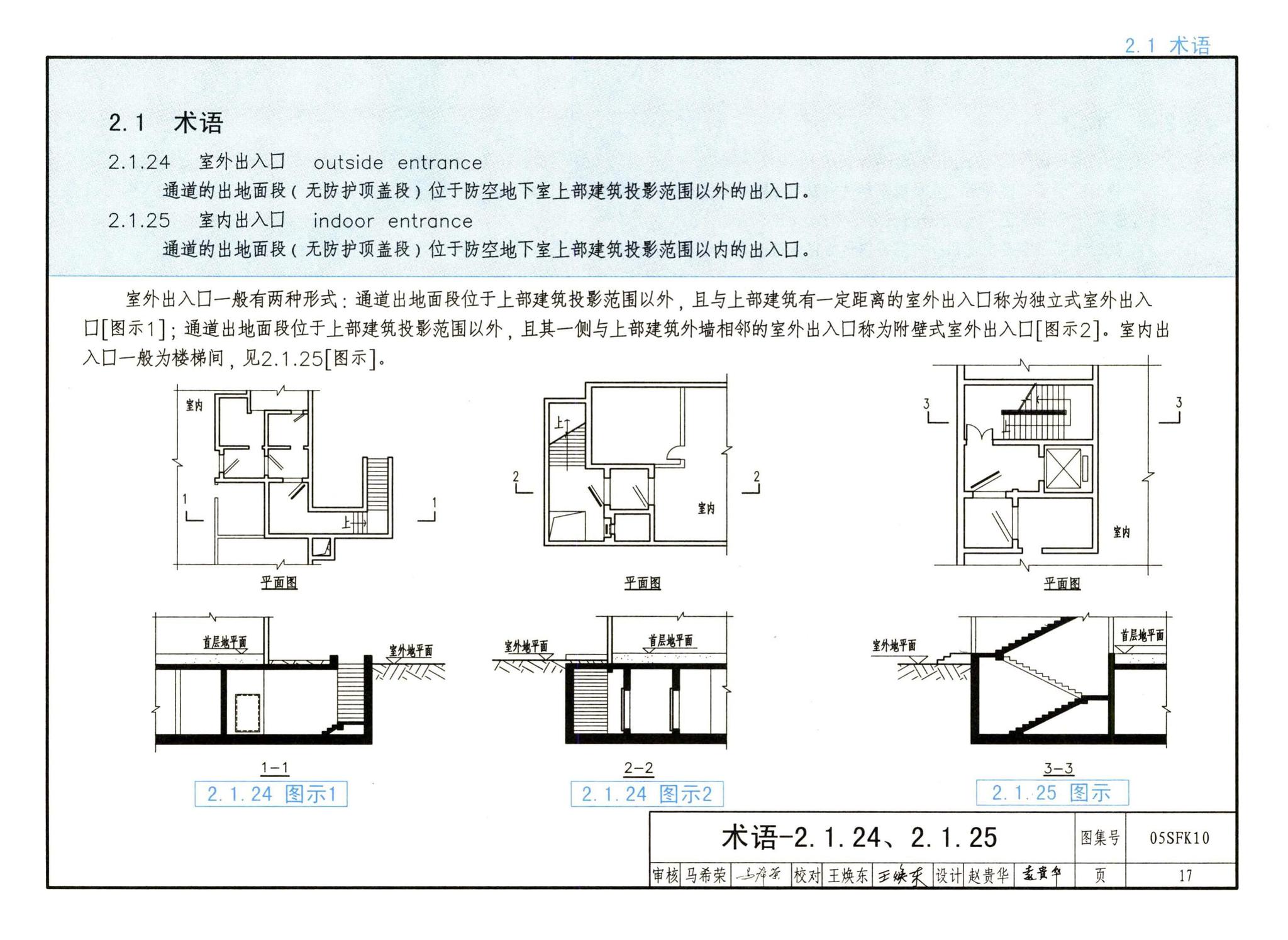 05SFK10--《人民防空地下室设计规范》图示－通风专业