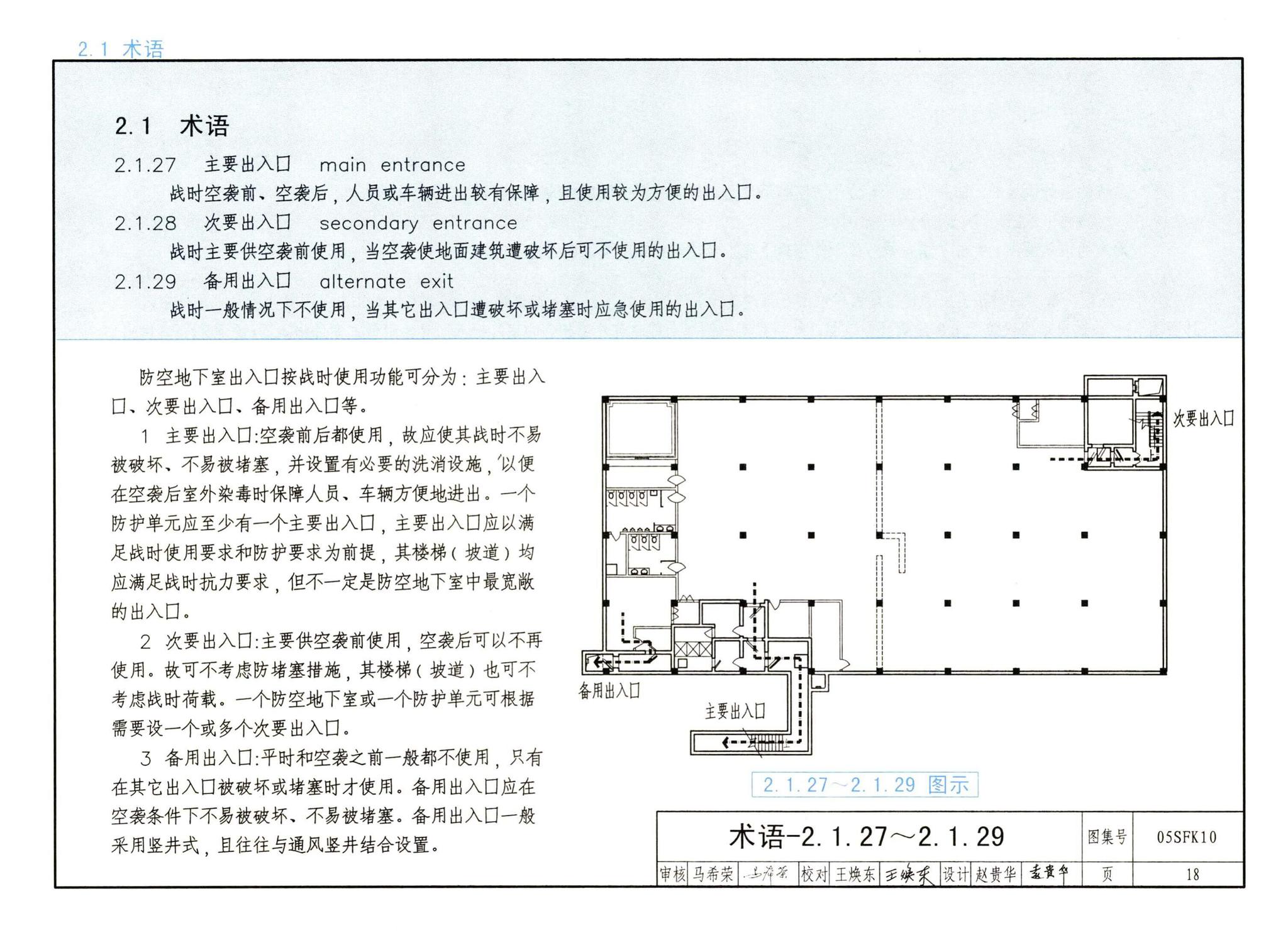 05SFK10--《人民防空地下室设计规范》图示－通风专业