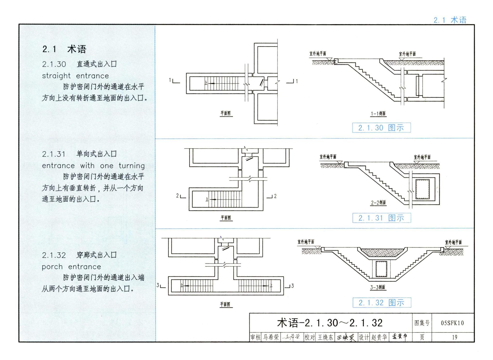 05SFK10--《人民防空地下室设计规范》图示－通风专业