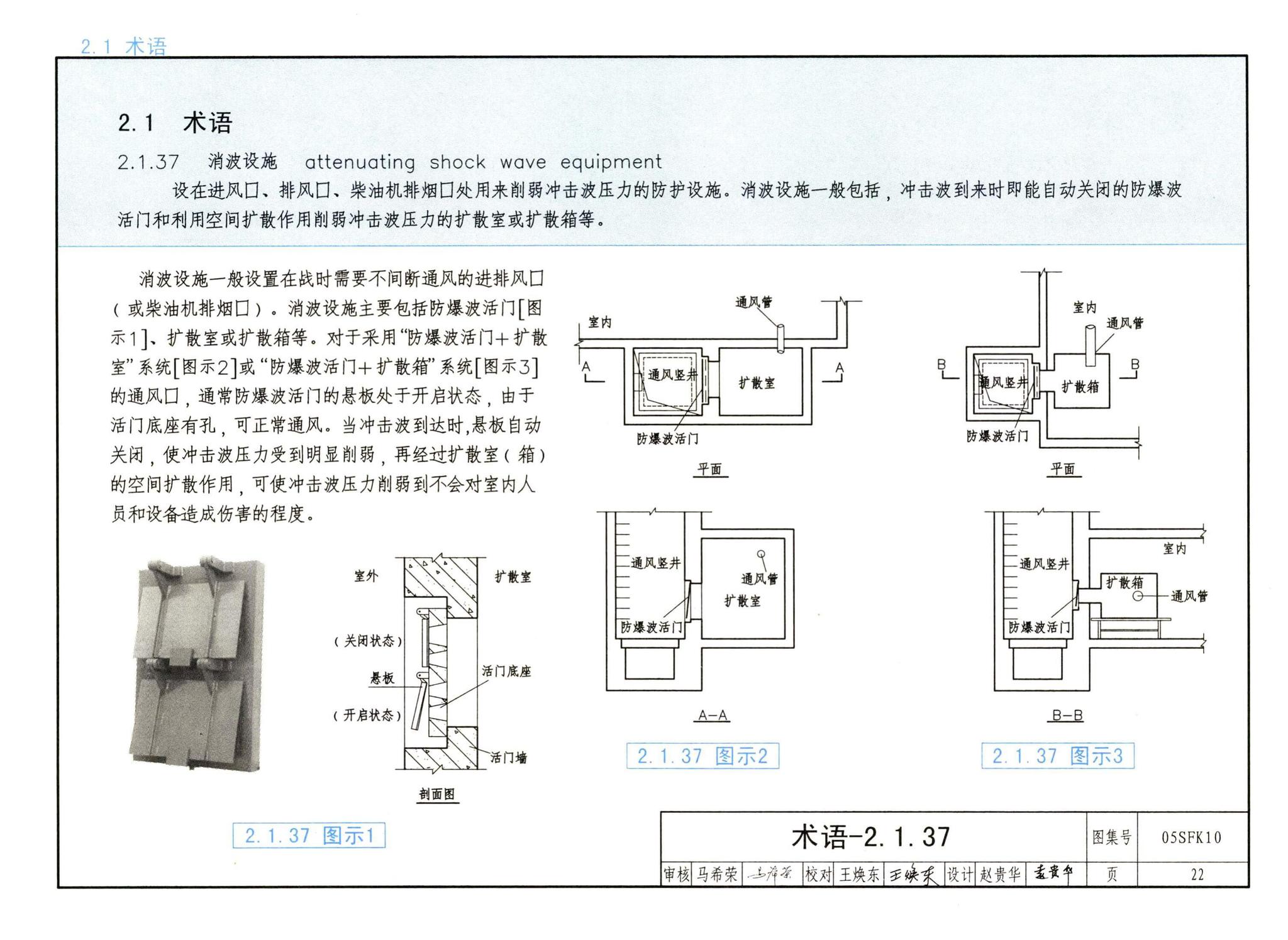 05SFK10--《人民防空地下室设计规范》图示－通风专业