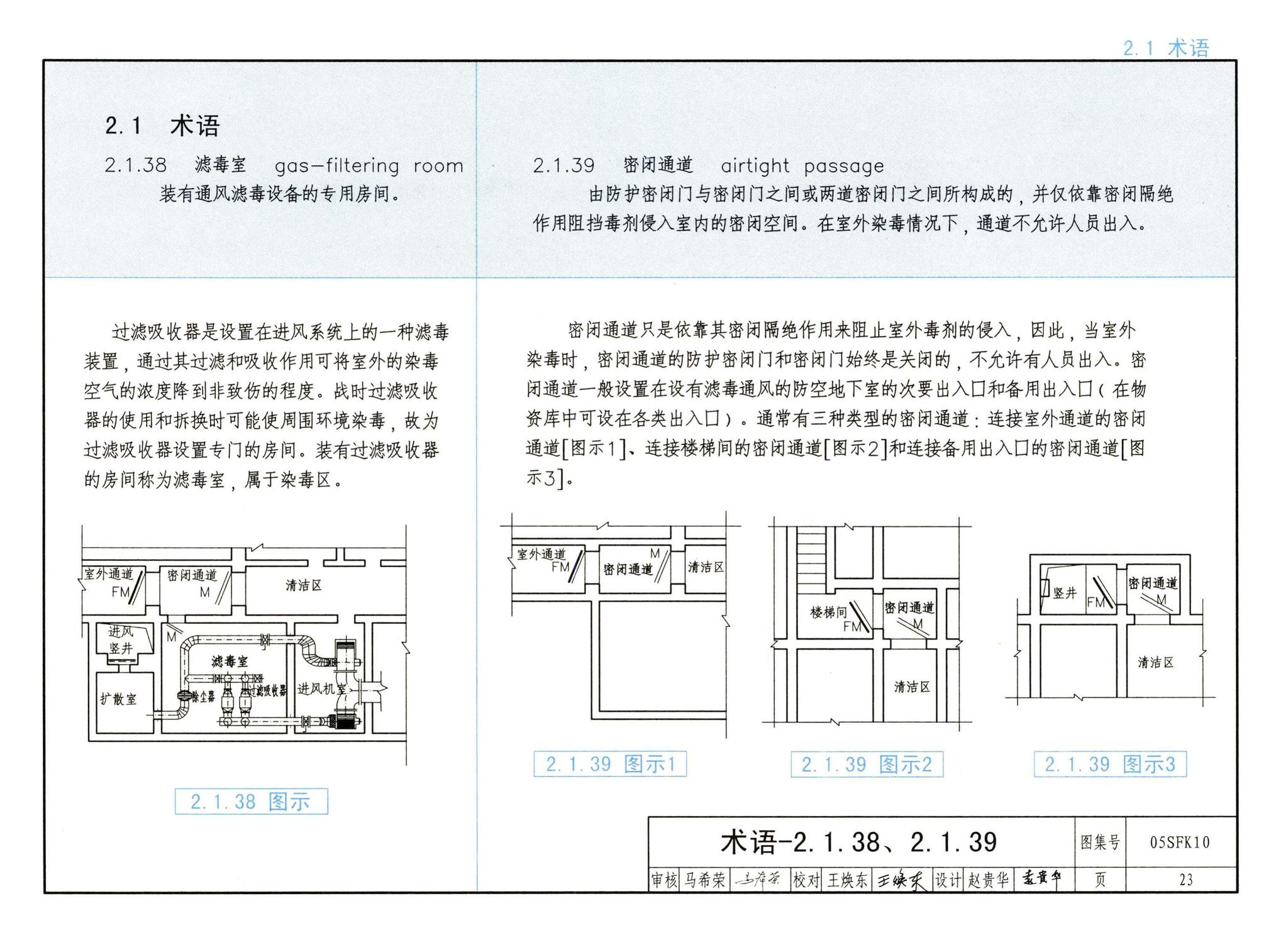 05SFK10--《人民防空地下室设计规范》图示－通风专业