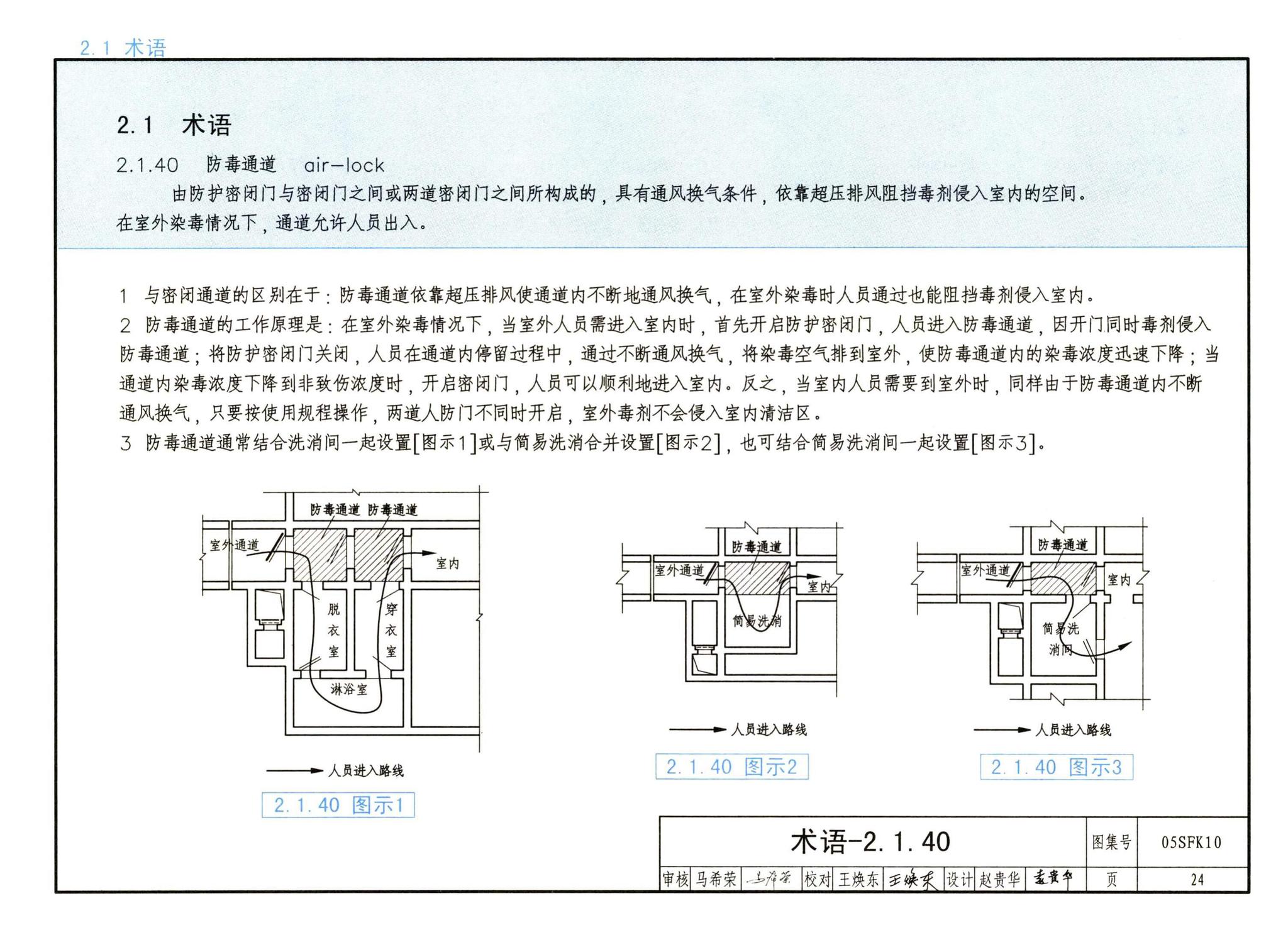 05SFK10--《人民防空地下室设计规范》图示－通风专业