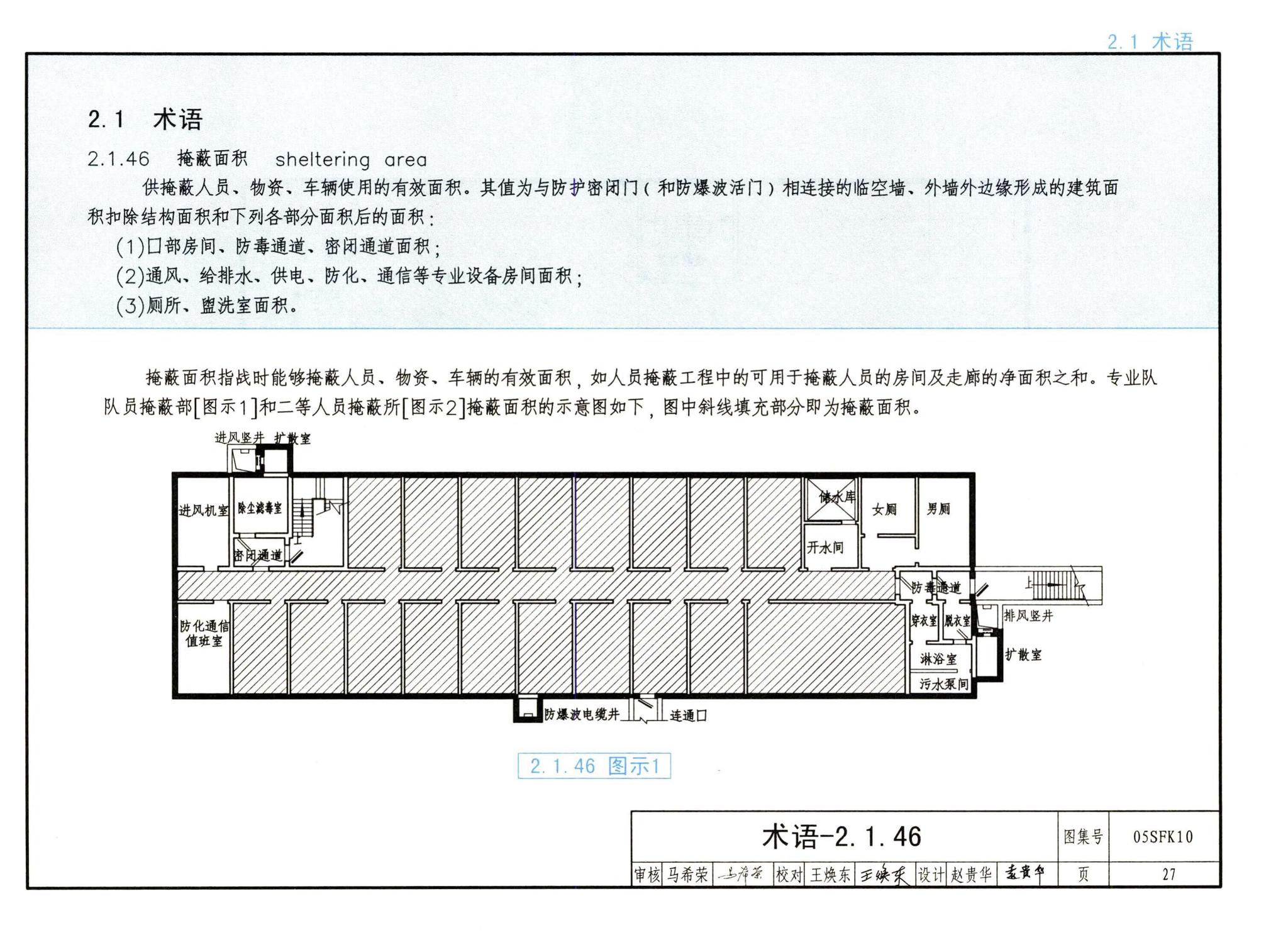 05SFK10--《人民防空地下室设计规范》图示－通风专业