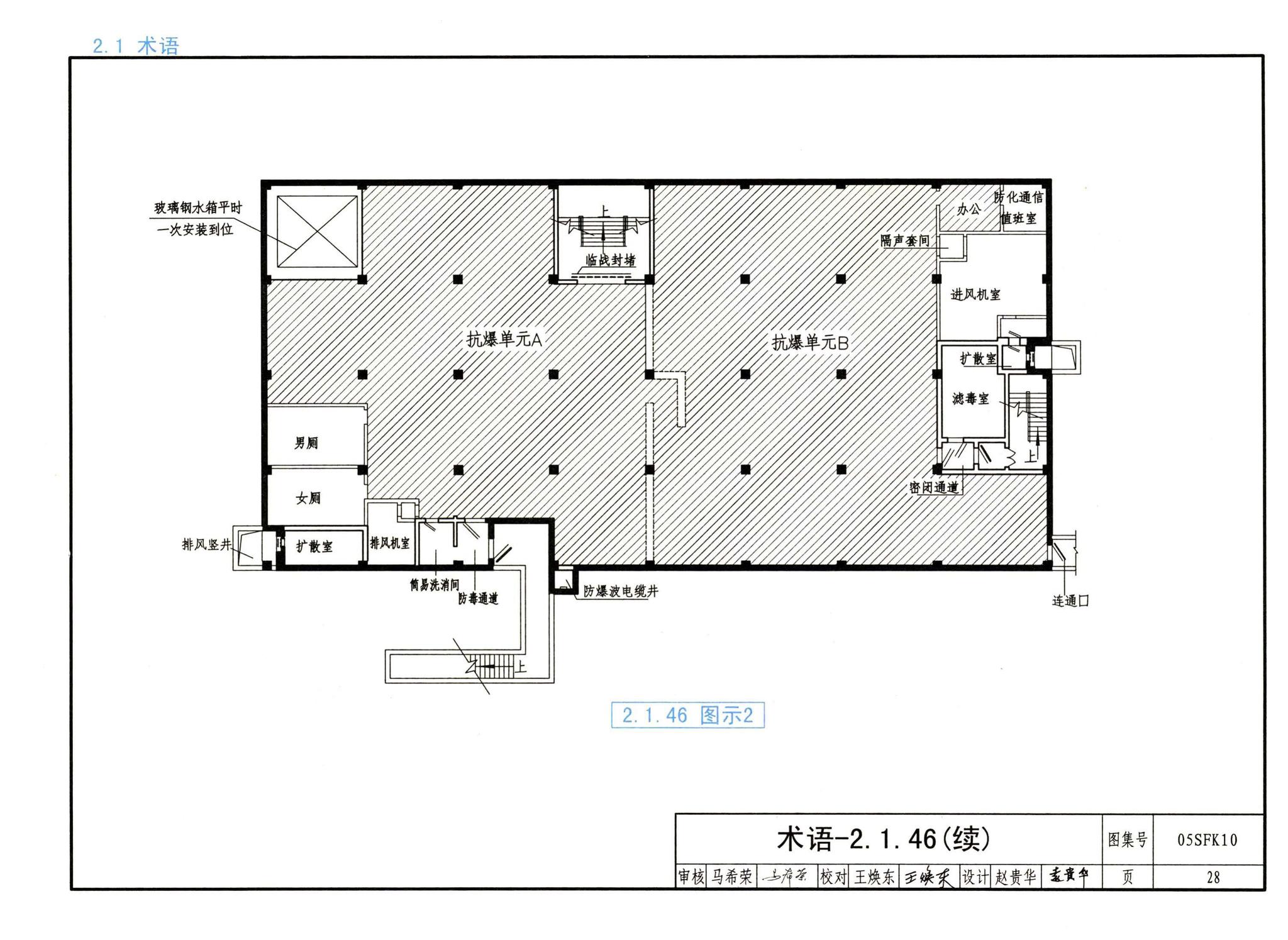 05SFK10--《人民防空地下室设计规范》图示－通风专业