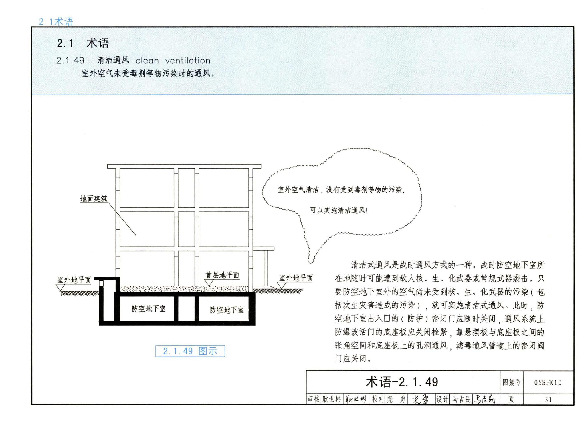 05SFK10--《人民防空地下室设计规范》图示－通风专业