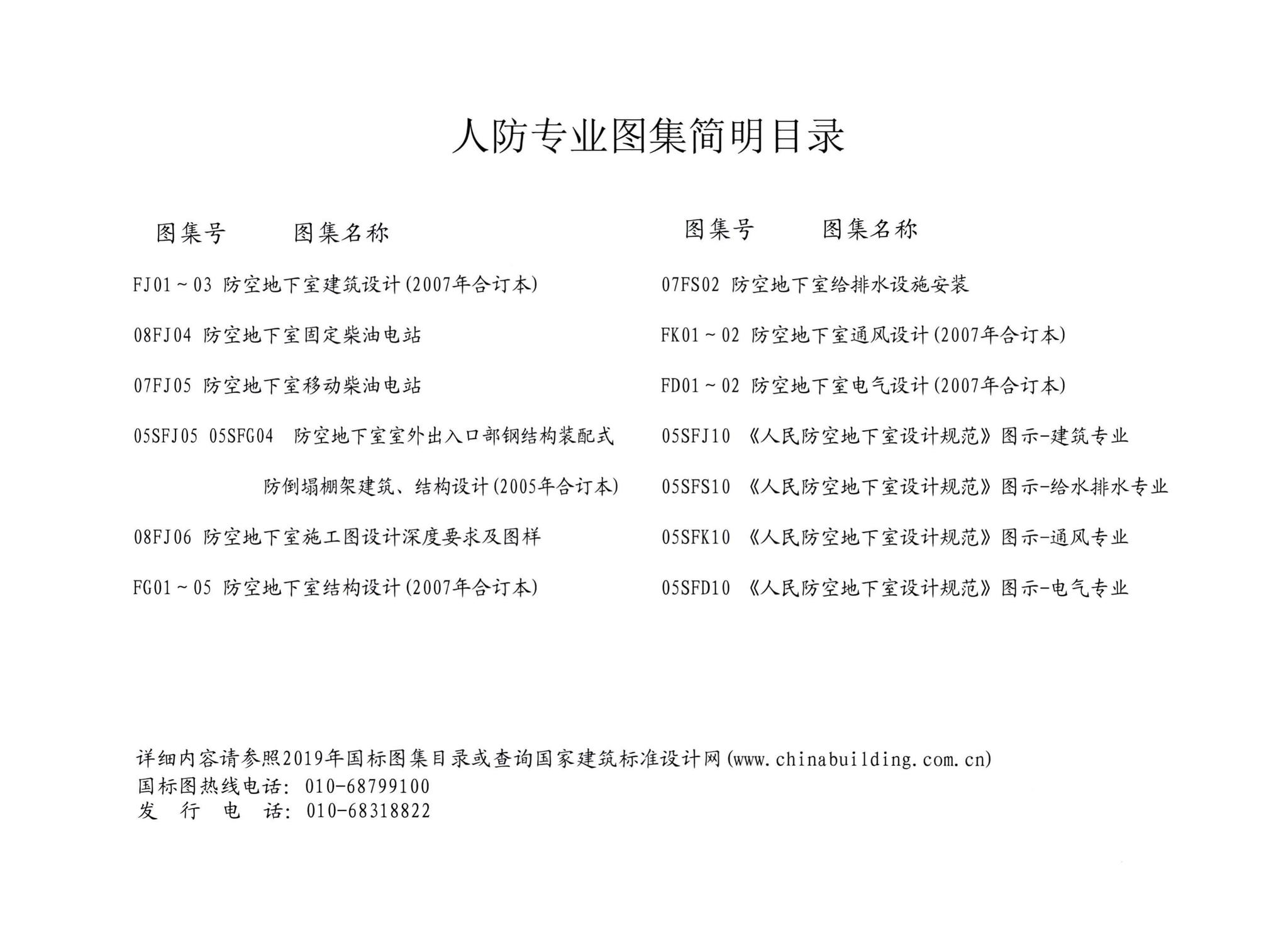 05SFK10--《人民防空地下室设计规范》图示－通风专业