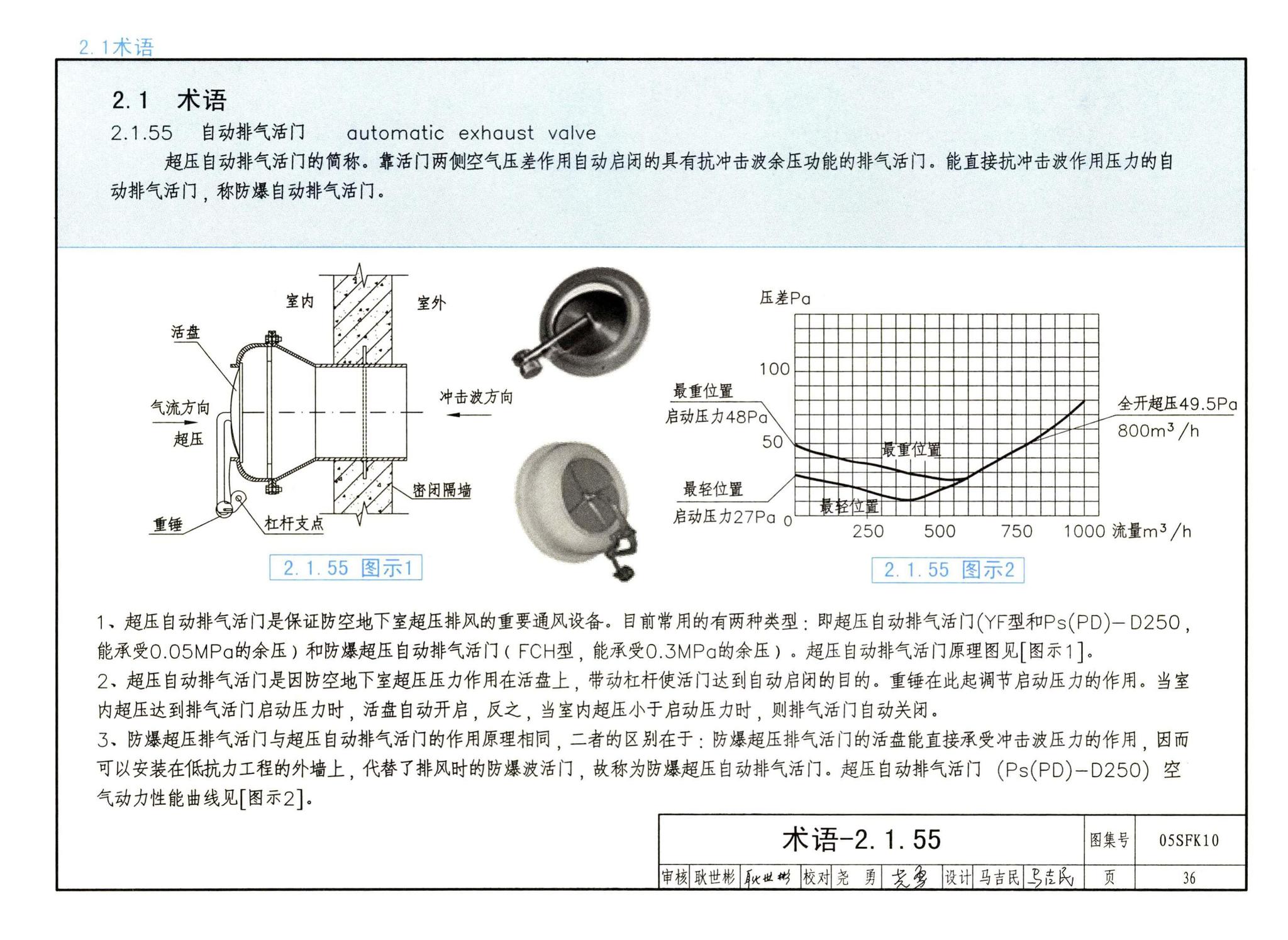 05SFK10--《人民防空地下室设计规范》图示－通风专业