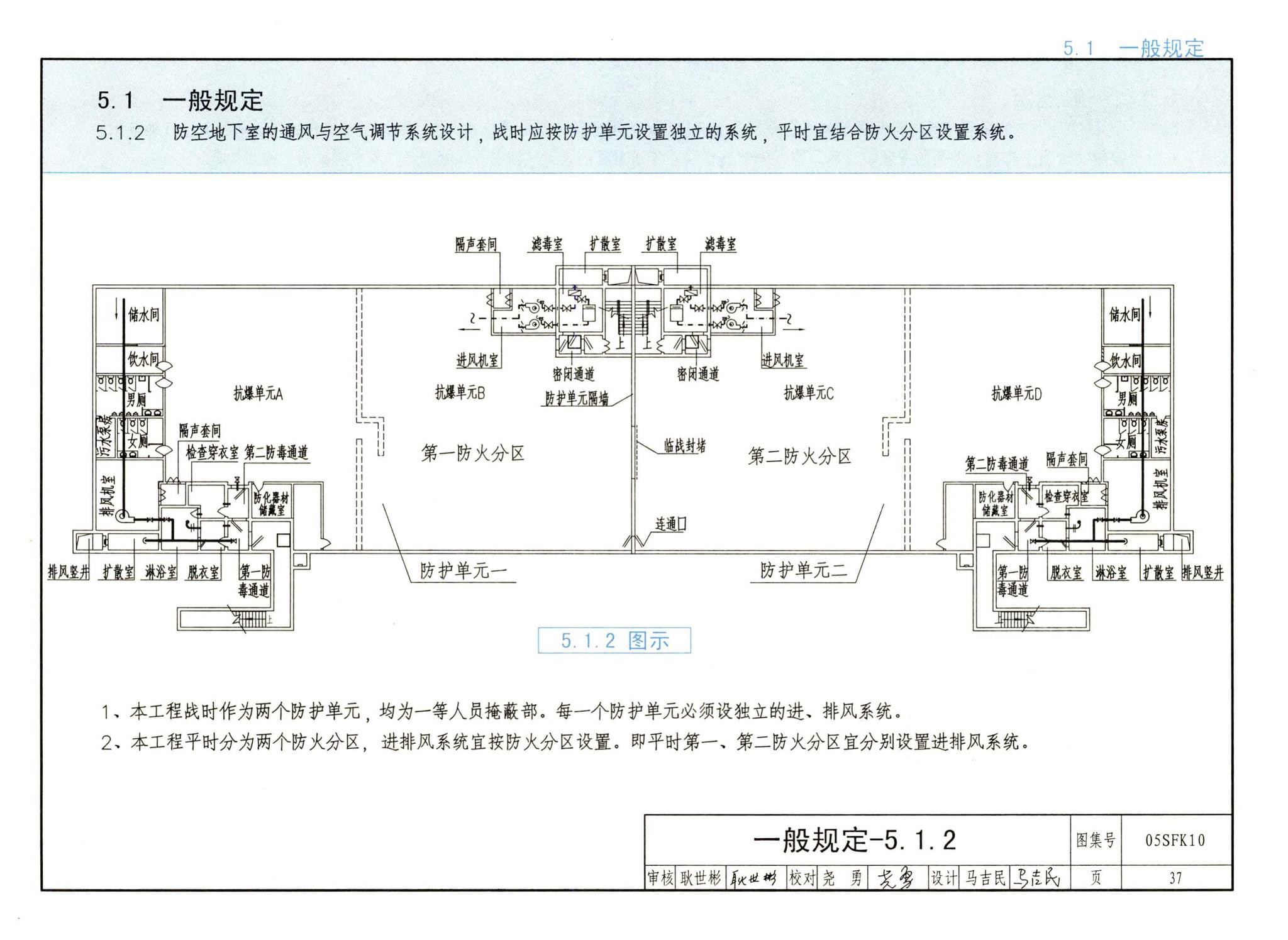 05SFK10--《人民防空地下室设计规范》图示－通风专业