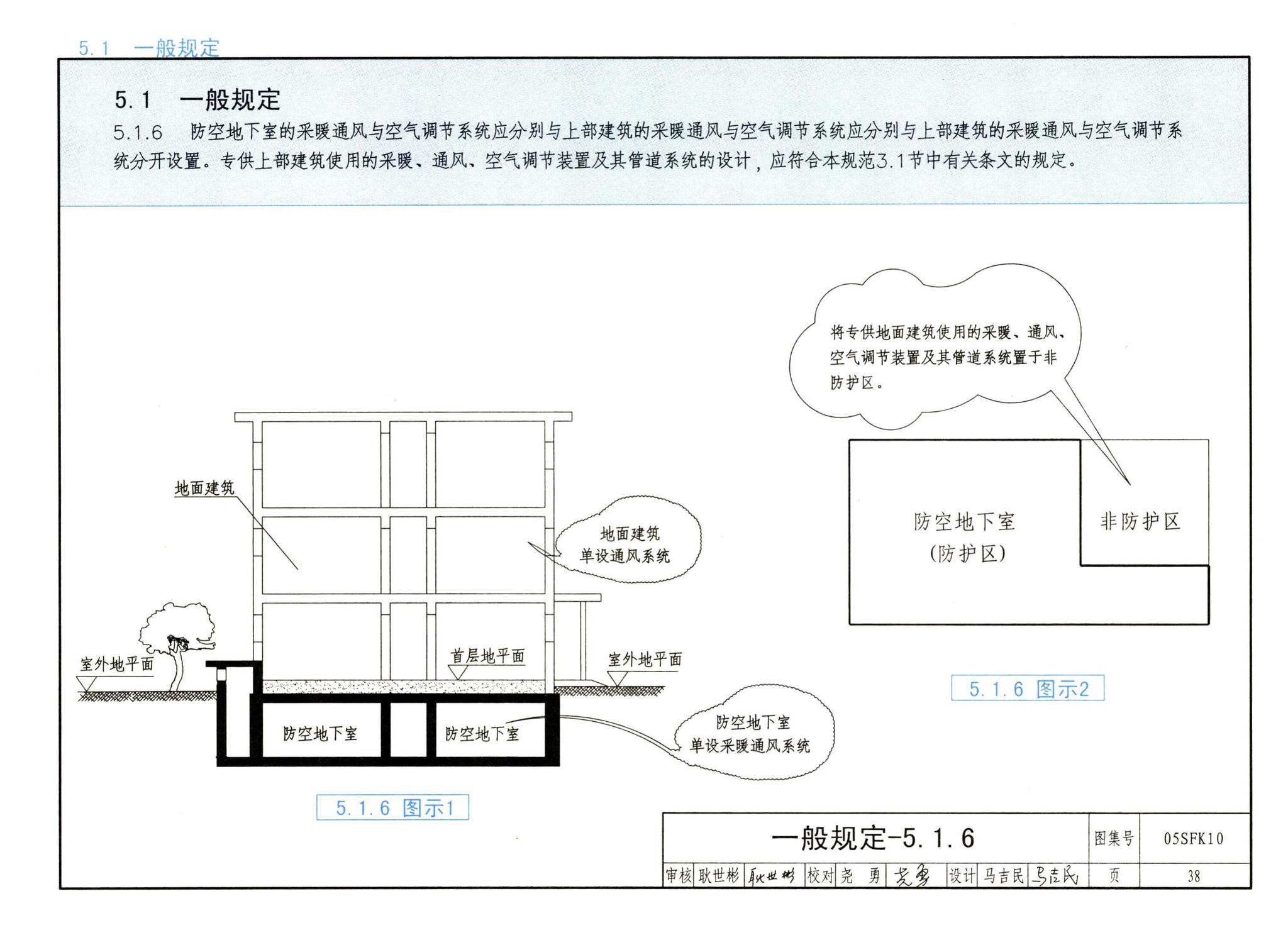 05SFK10--《人民防空地下室设计规范》图示－通风专业