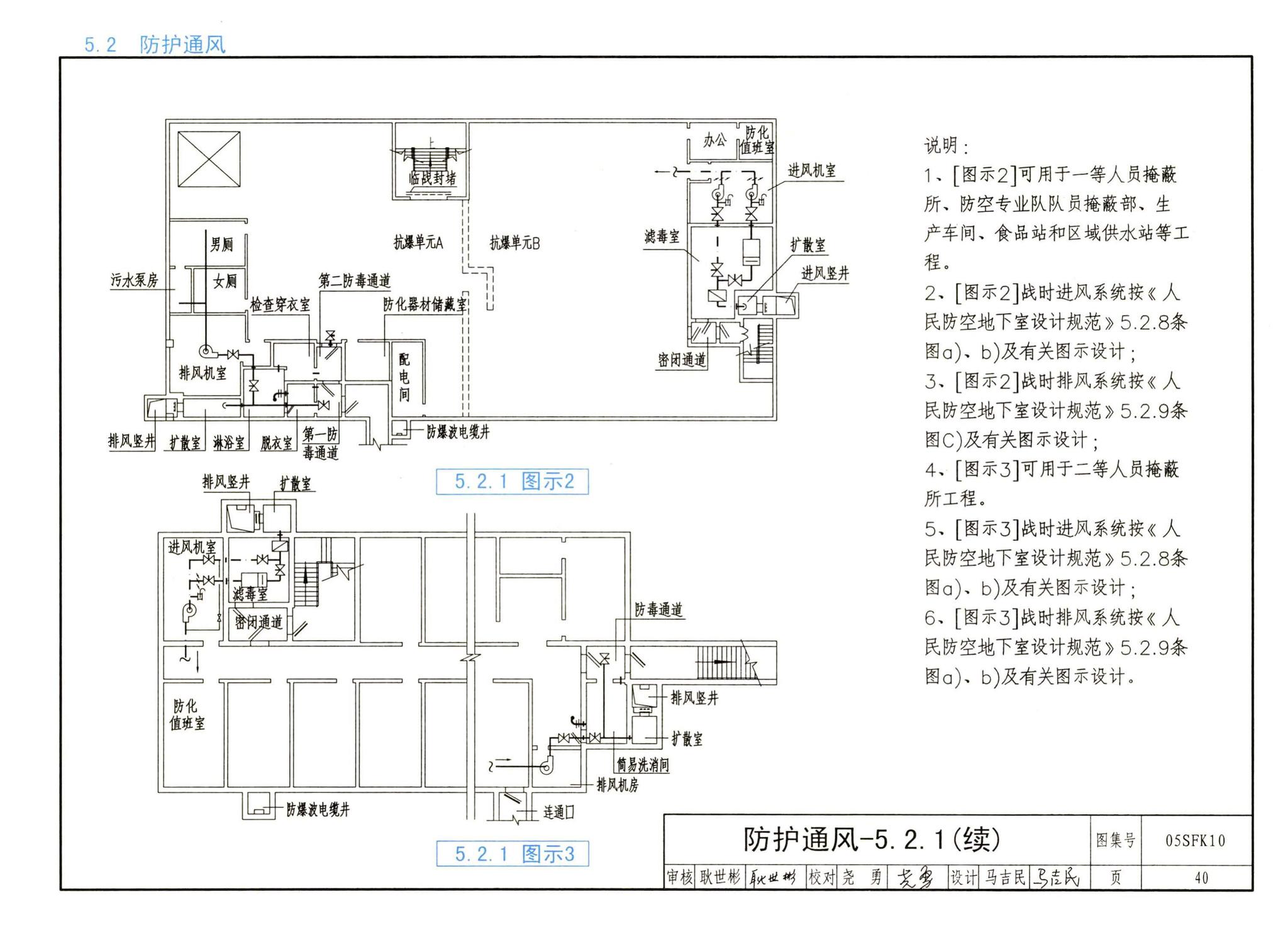 05SFK10--《人民防空地下室设计规范》图示－通风专业