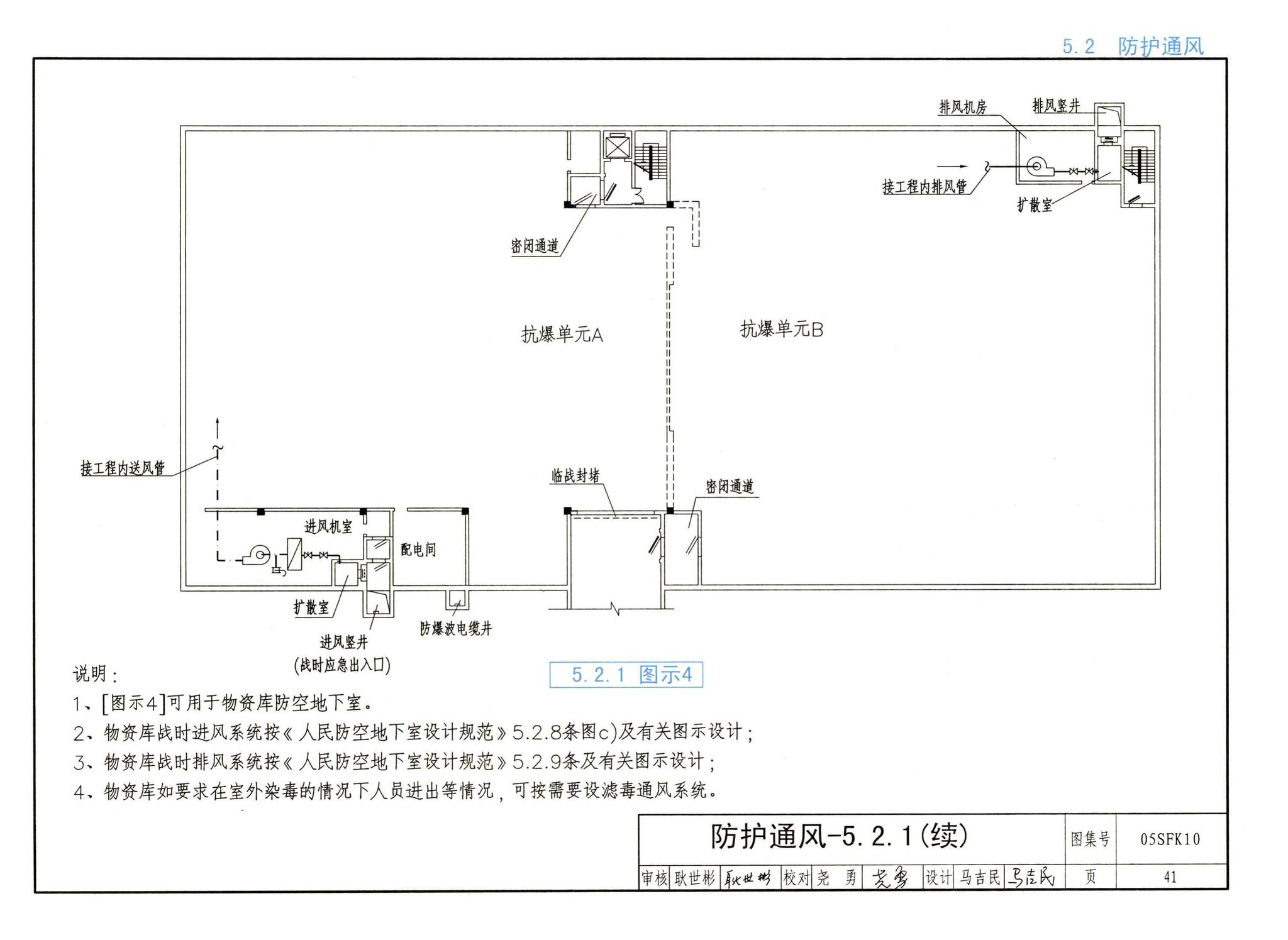 05SFK10--《人民防空地下室设计规范》图示－通风专业