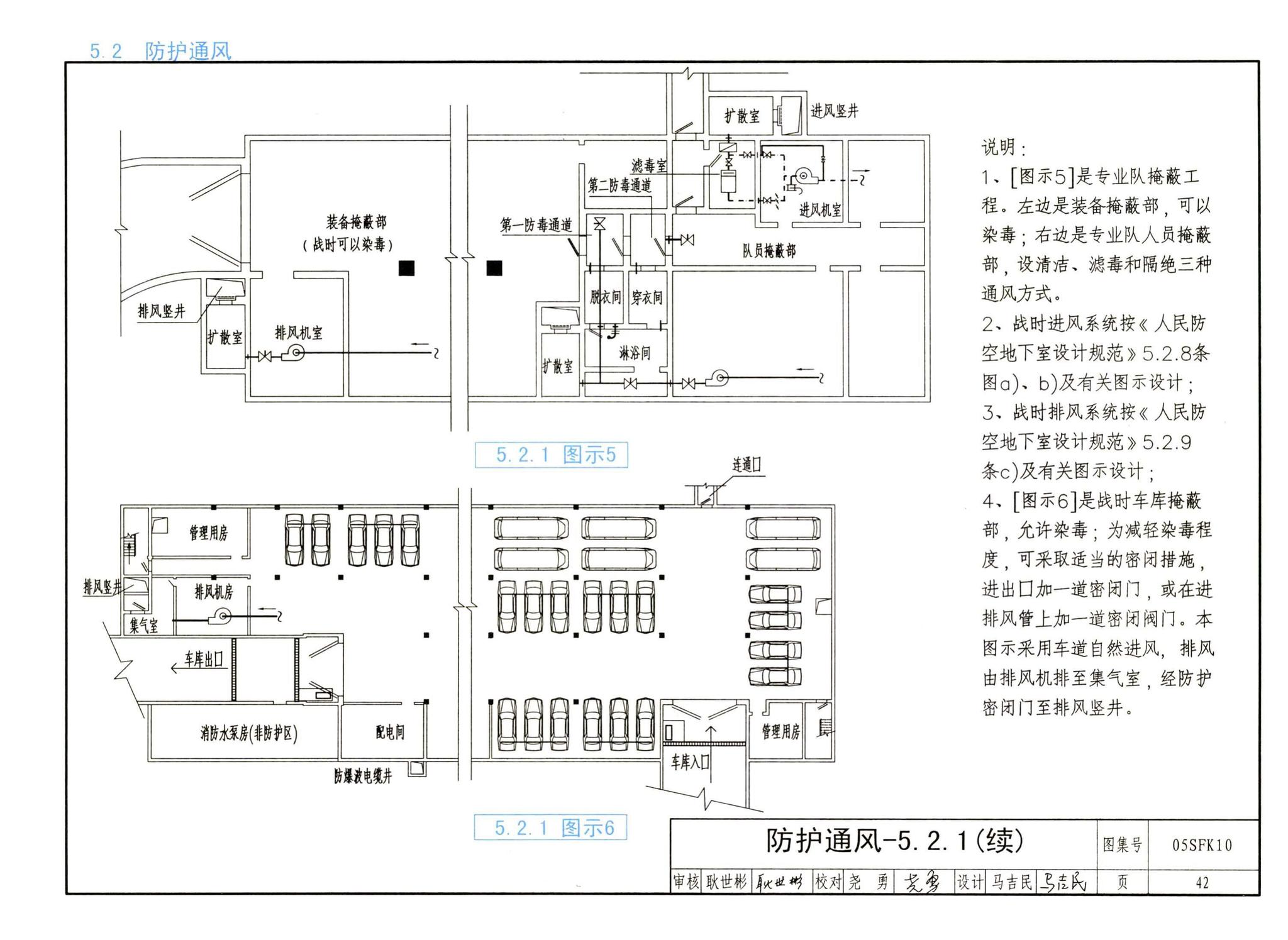 05SFK10--《人民防空地下室设计规范》图示－通风专业