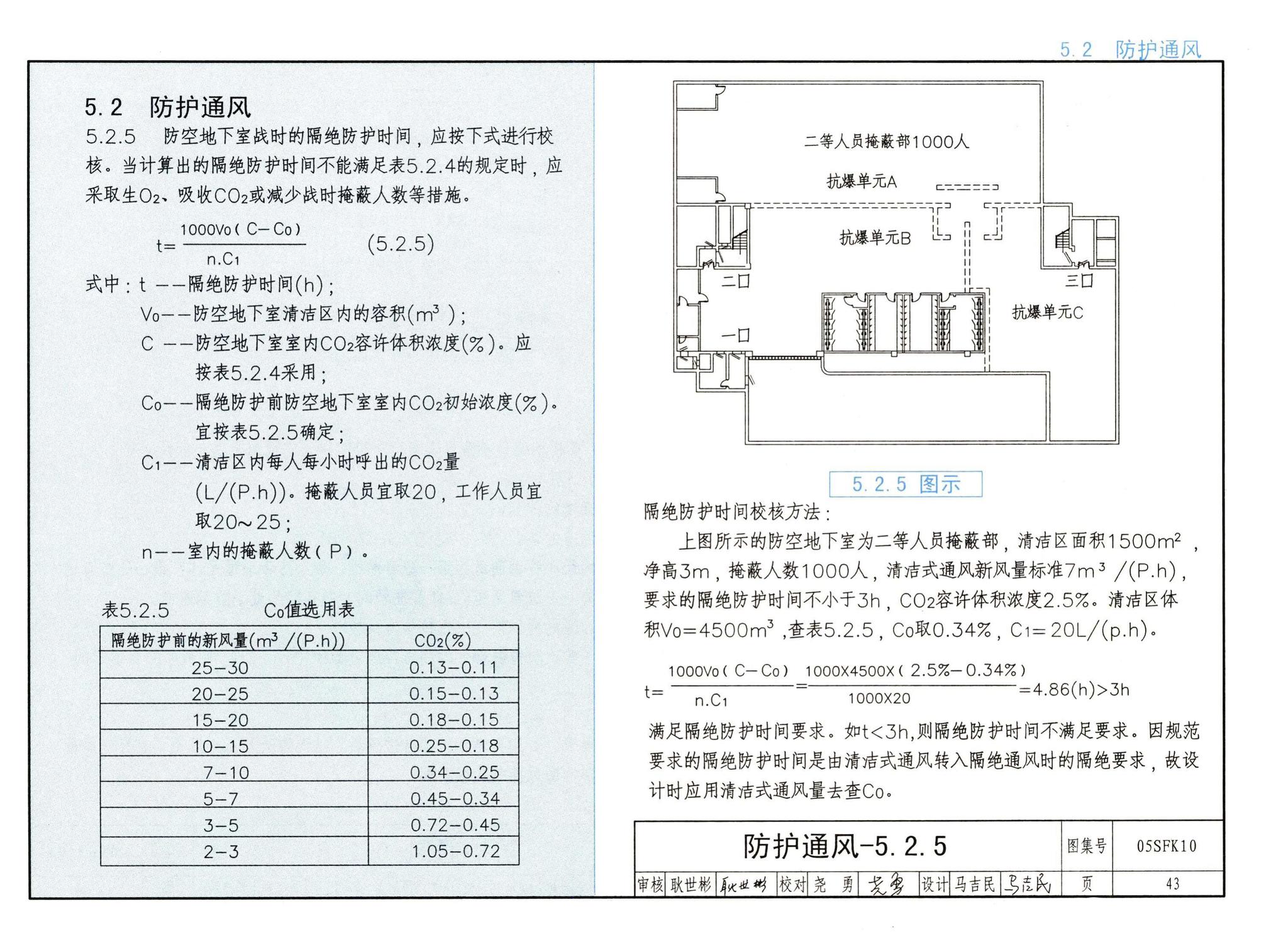 05SFK10--《人民防空地下室设计规范》图示－通风专业