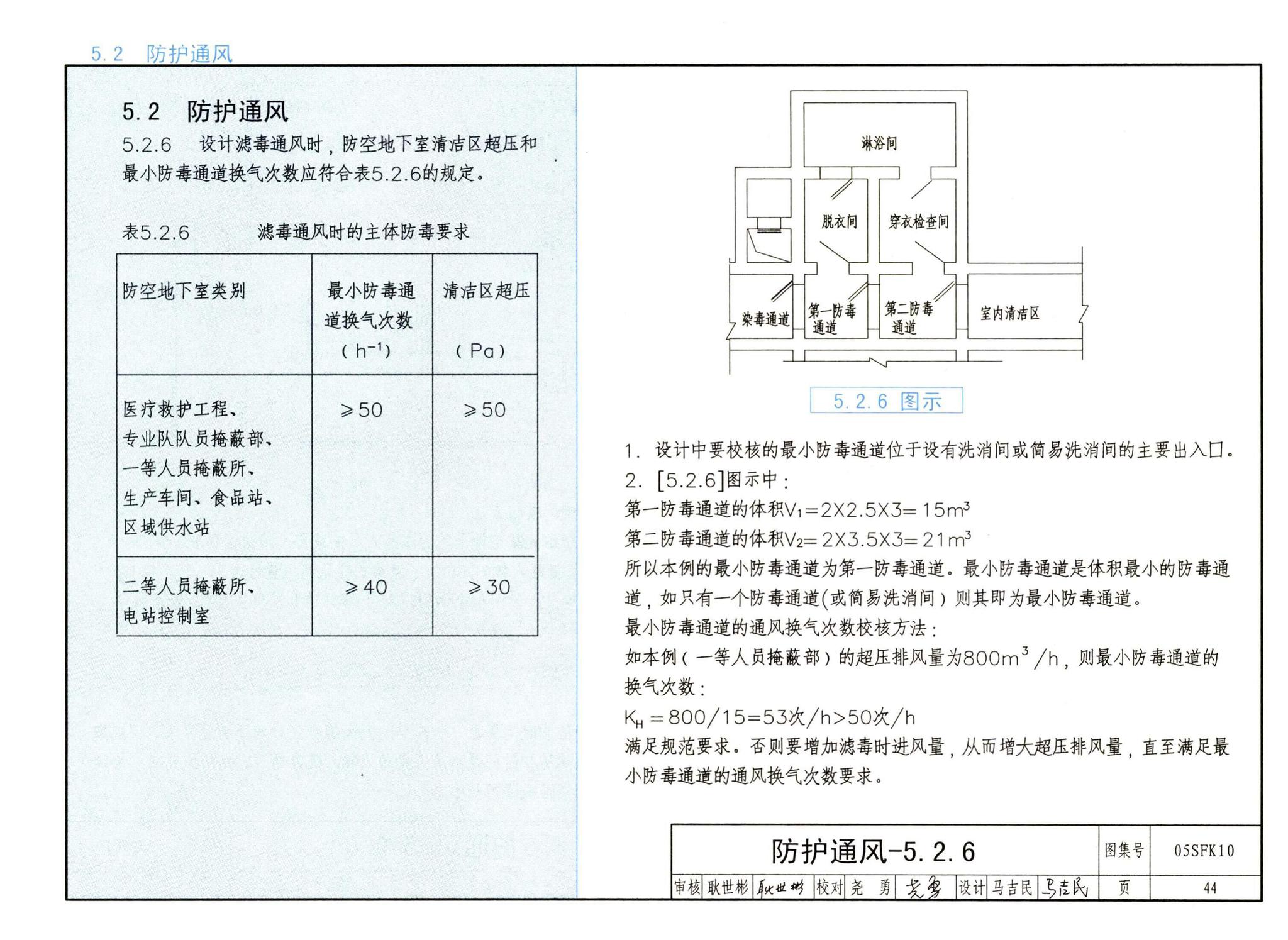 05SFK10--《人民防空地下室设计规范》图示－通风专业