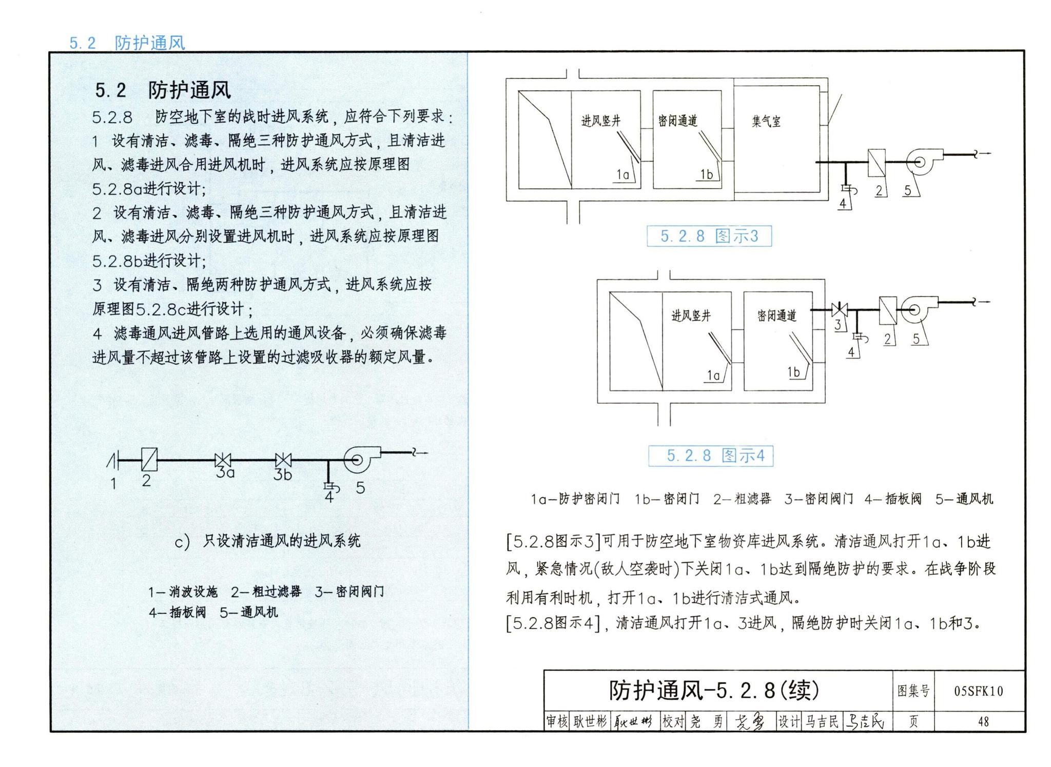 05SFK10--《人民防空地下室设计规范》图示－通风专业