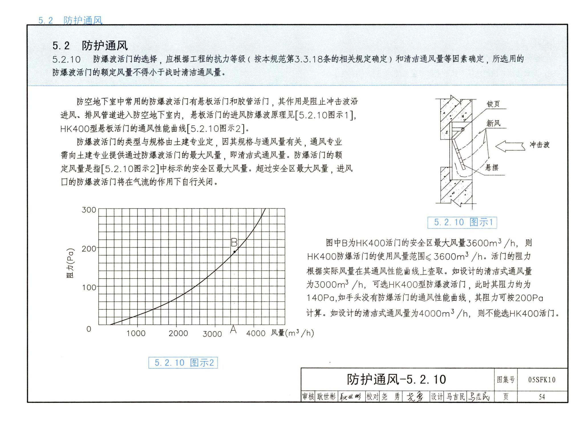 05SFK10--《人民防空地下室设计规范》图示－通风专业