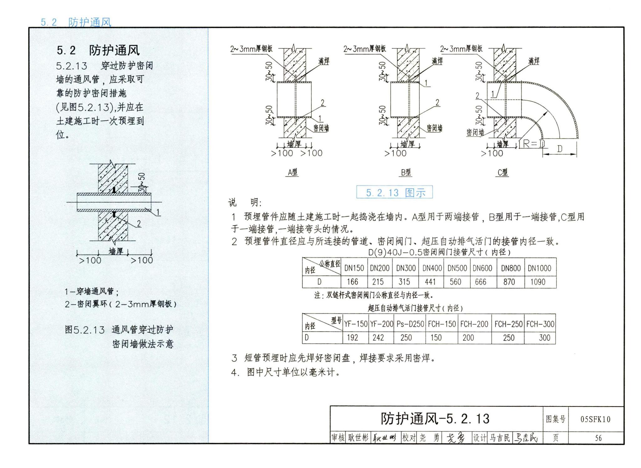 05SFK10--《人民防空地下室设计规范》图示－通风专业