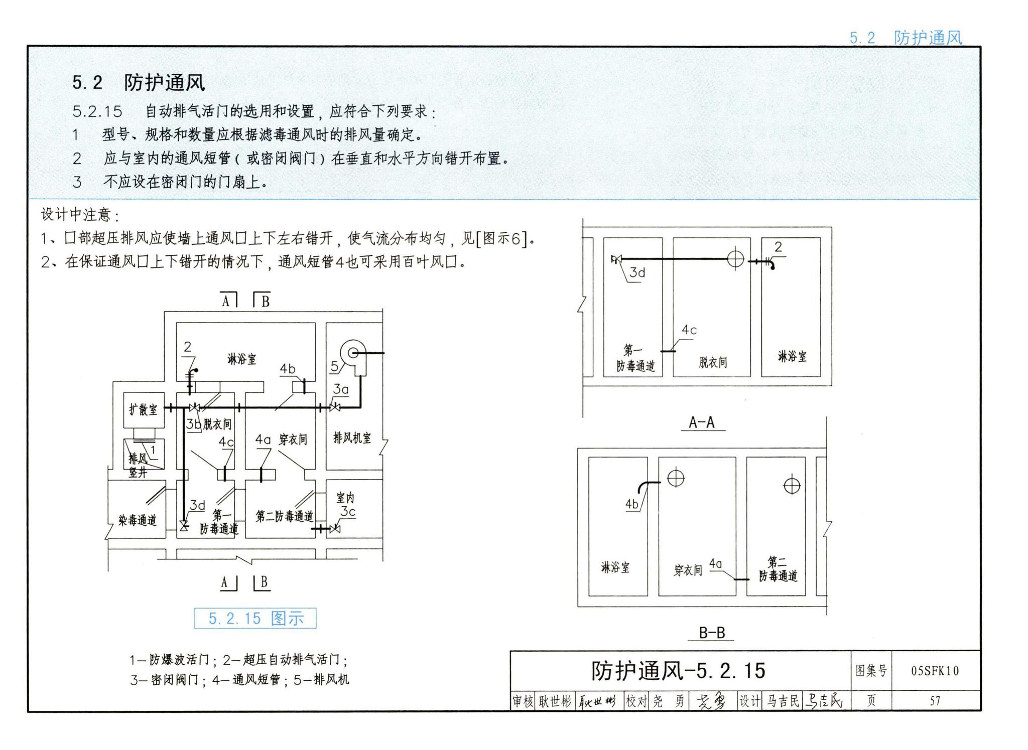 05SFK10--《人民防空地下室设计规范》图示－通风专业