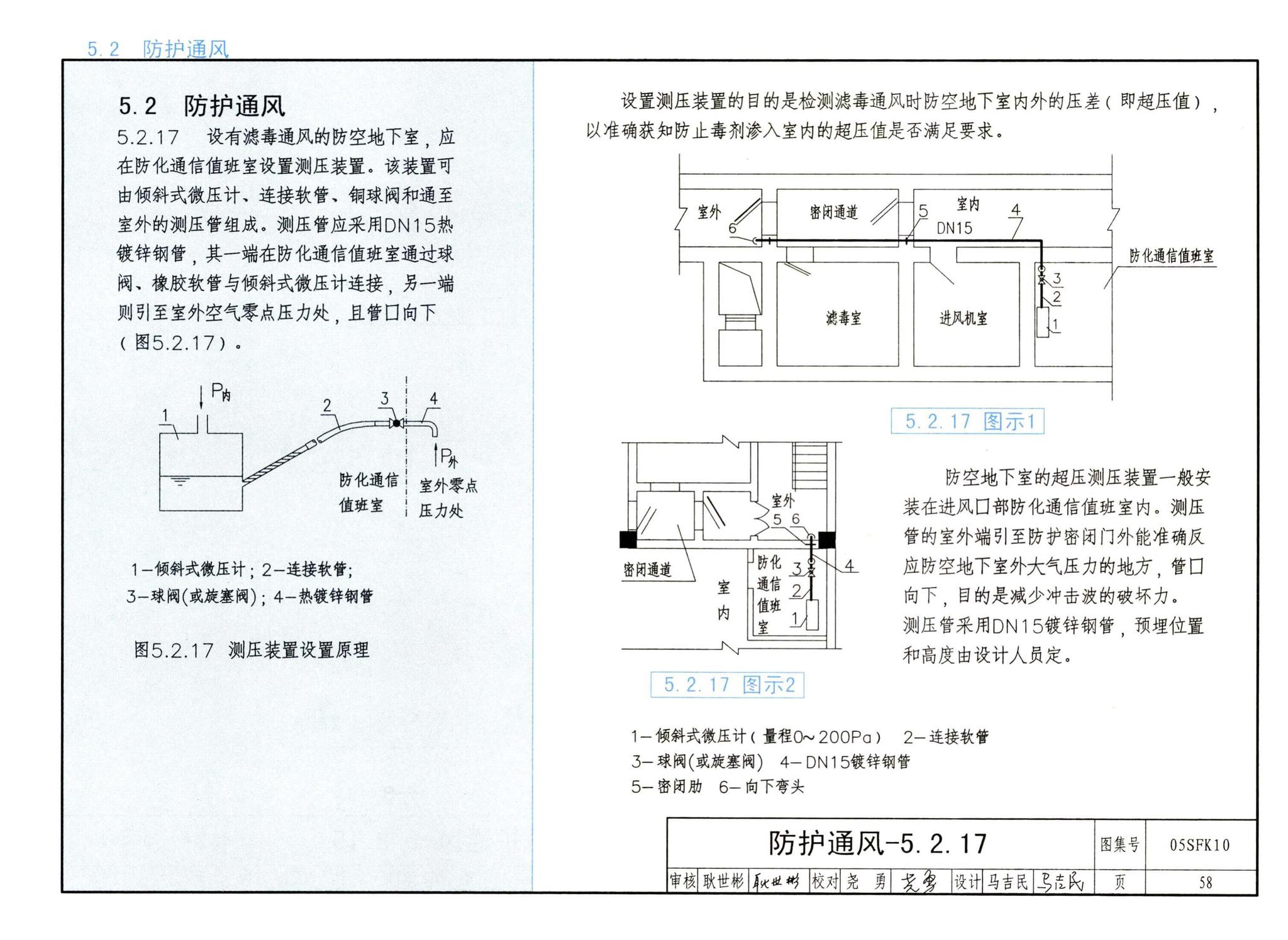 05SFK10--《人民防空地下室设计规范》图示－通风专业