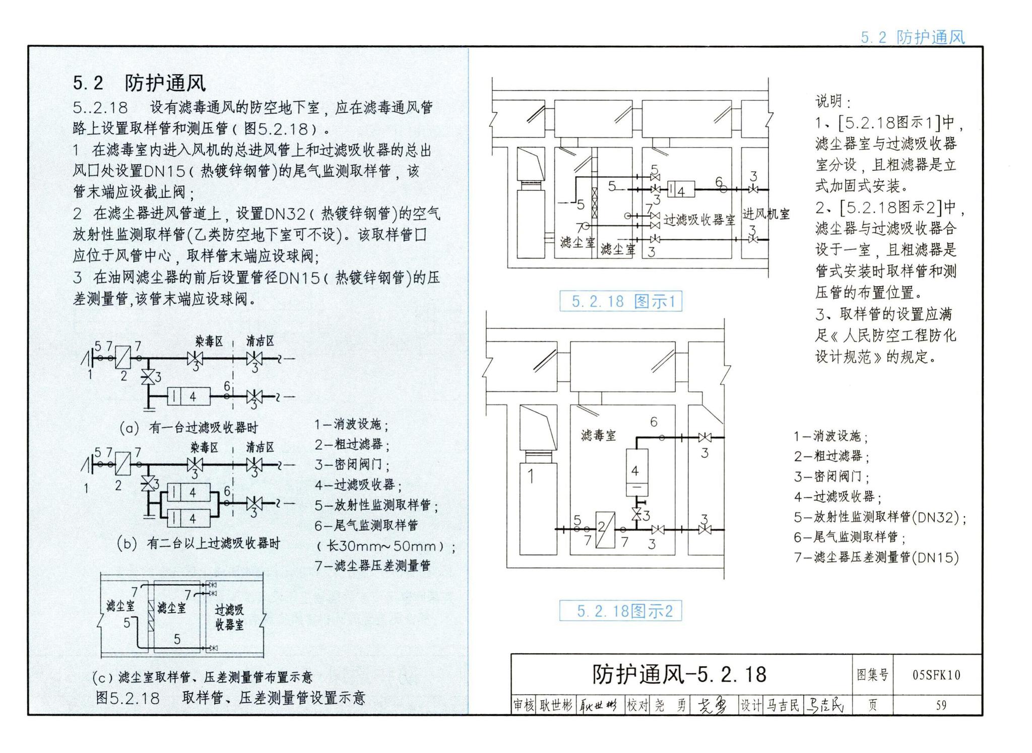 05SFK10--《人民防空地下室设计规范》图示－通风专业