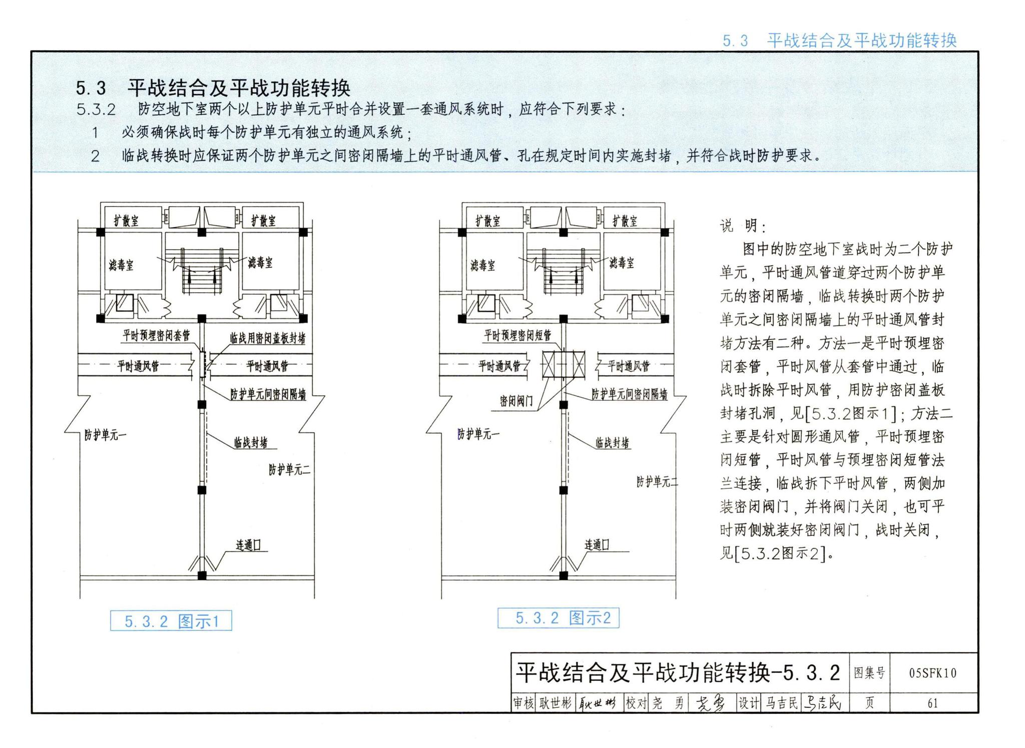 05SFK10--《人民防空地下室设计规范》图示－通风专业