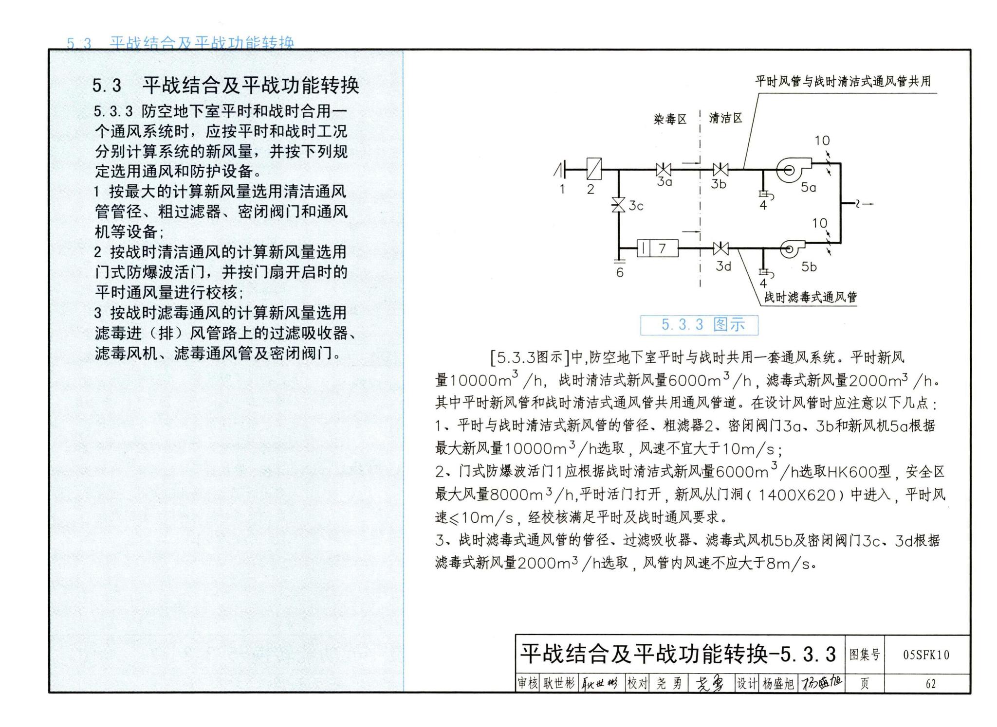 05SFK10--《人民防空地下室设计规范》图示－通风专业