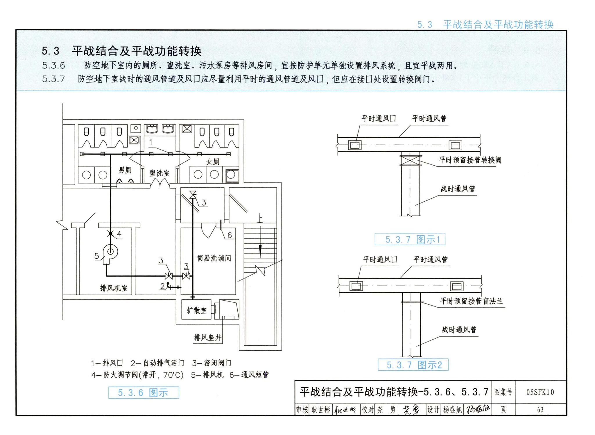 05SFK10--《人民防空地下室设计规范》图示－通风专业