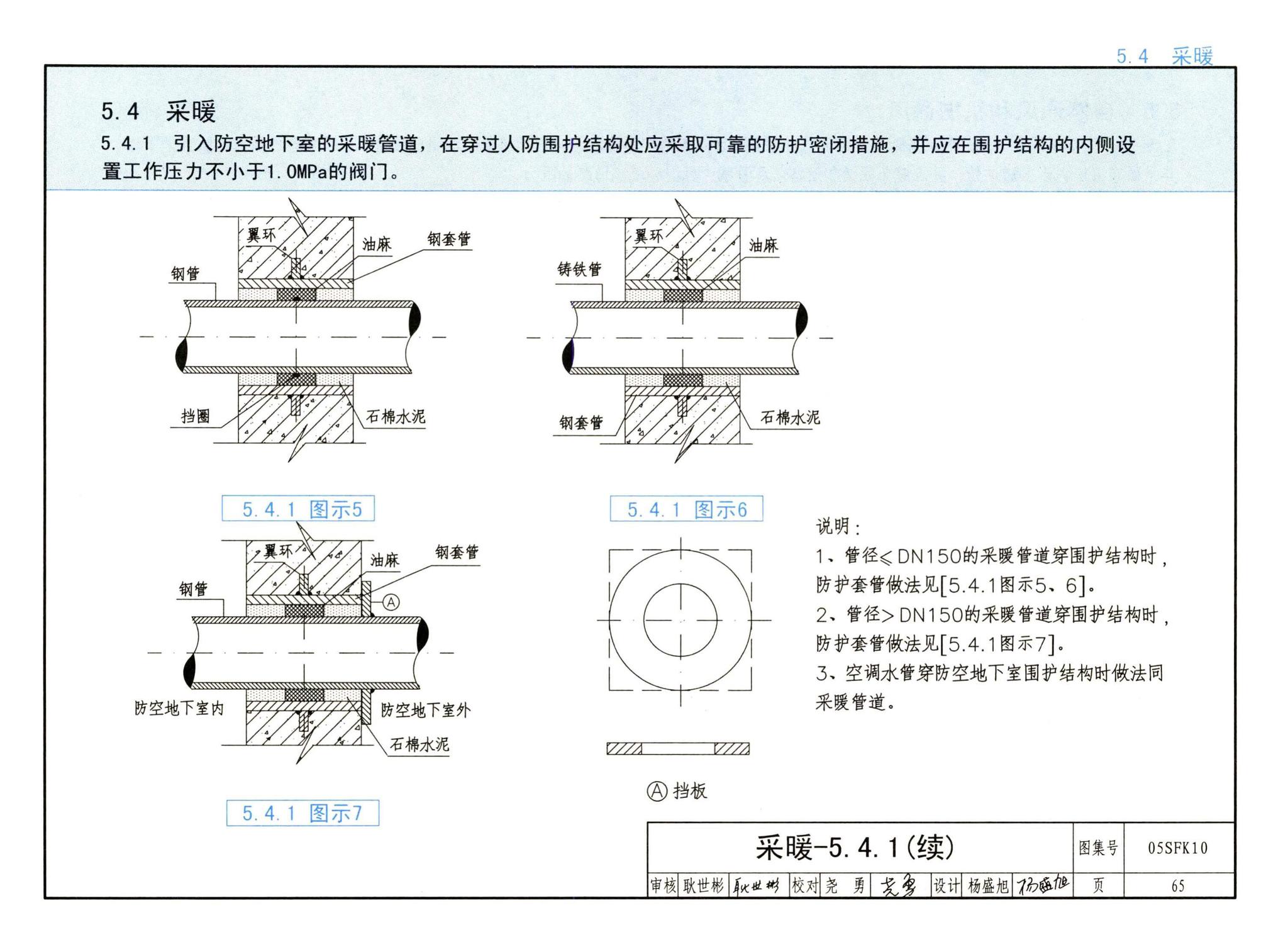 05SFK10--《人民防空地下室设计规范》图示－通风专业