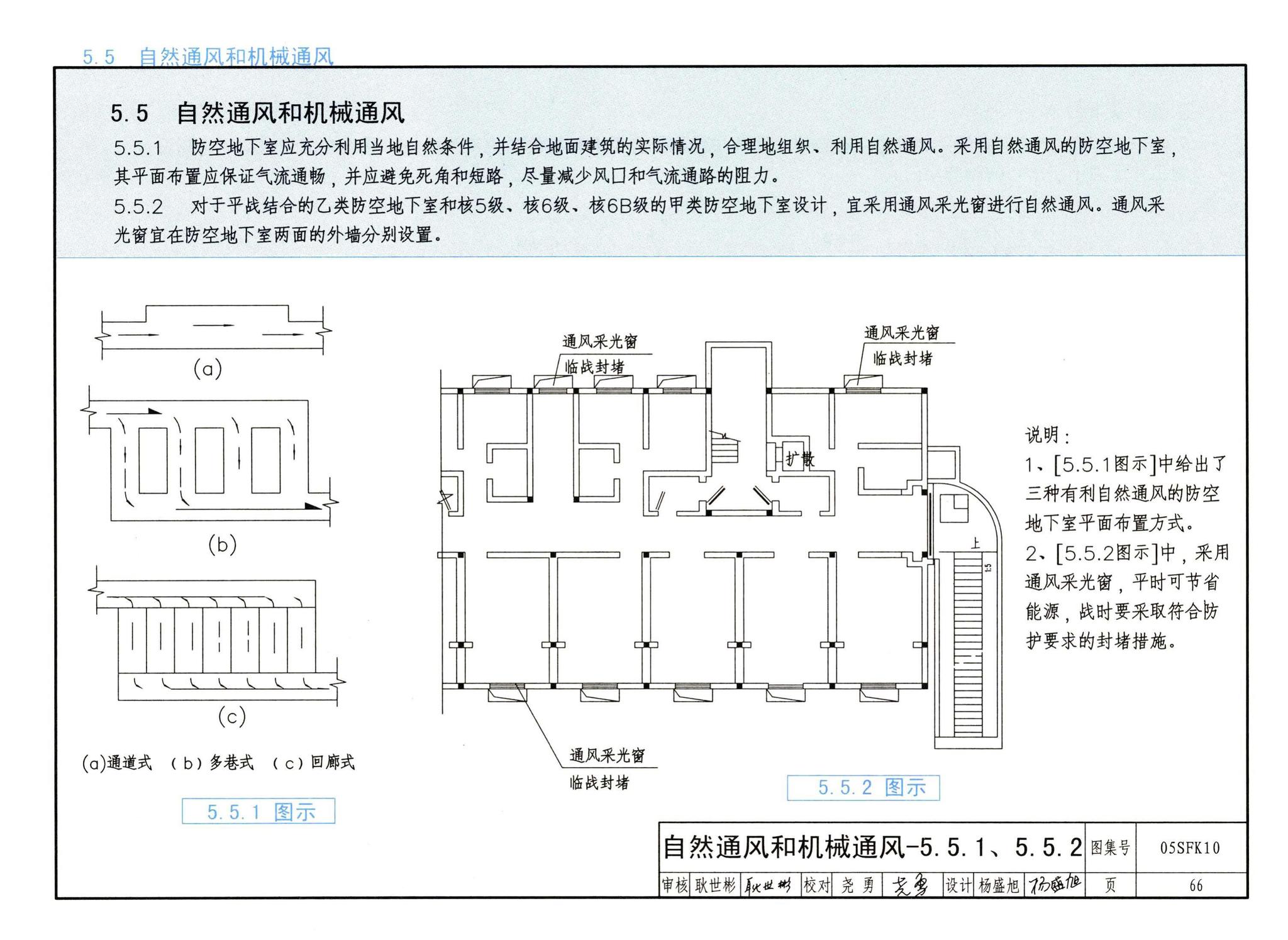 05SFK10--《人民防空地下室设计规范》图示－通风专业