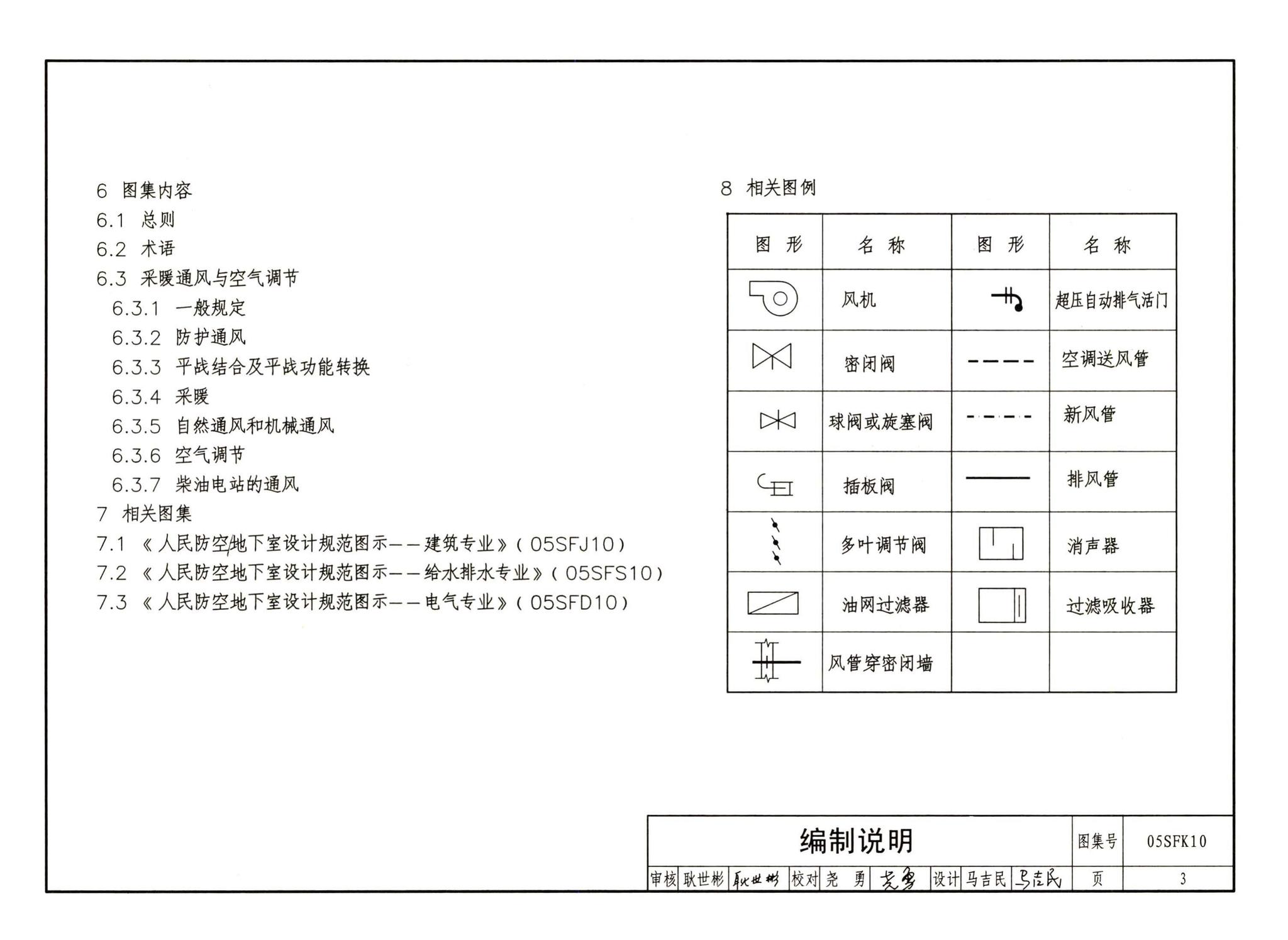 05SFK10--《人民防空地下室设计规范》图示－通风专业